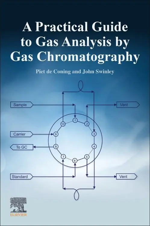 Cover: 9780128188880 | A Practical Guide to Gas Analysis by Gas Chromatography | Taschenbuch