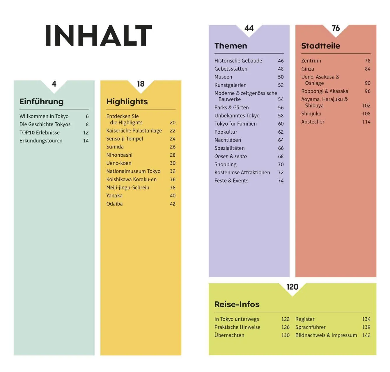 Bild: 9783734208980 | TOP10 Reiseführer Tokyo | DK Verlag - Reise | Taschenbuch | 144 S.