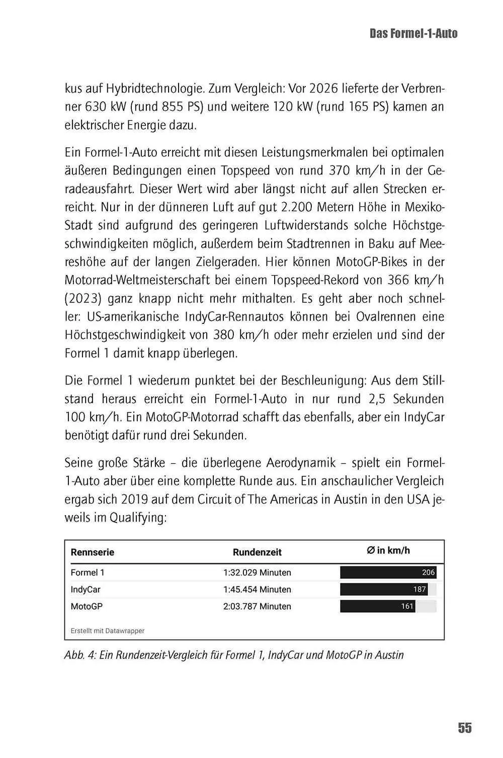 Bild: 9783840379680 | Formel 1 | Alles, was man wissen muss | Stefan Ehlen | Taschenbuch