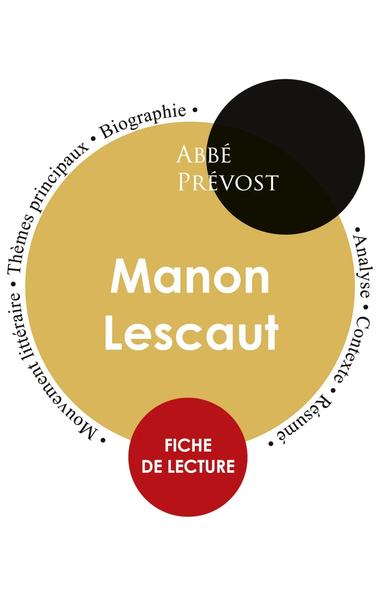 Cover: 9782759300181 | Fiche de lecture Manon Lescaut (Étude intégrale) | Abbé Prévost | Buch