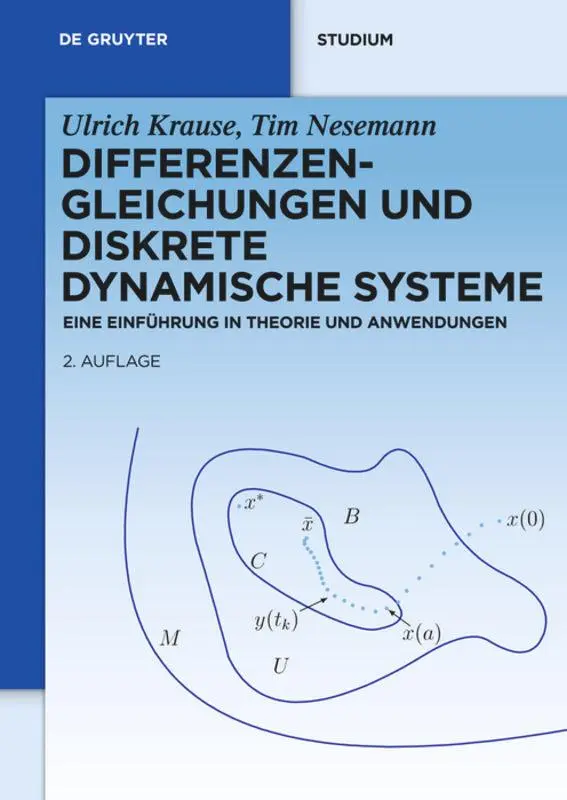 Cover: 9783110250381 | Differenzengleichungen und diskrete dynamische Systeme | Buch | XII