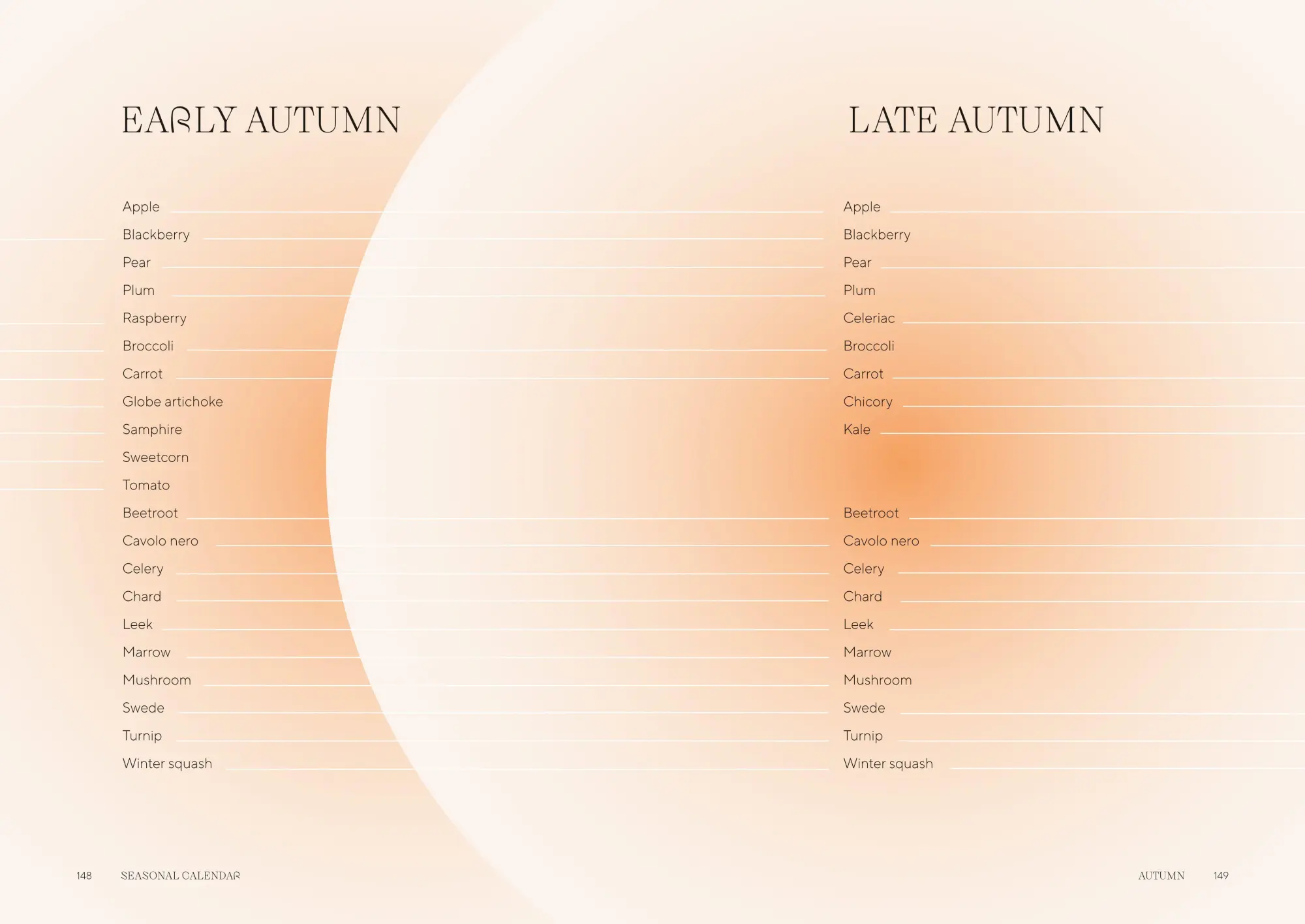 Bild: 9781035060481 | What to Cook &amp; When to Cook It | Georgie Mullen | Buch | 288 S. | 2025