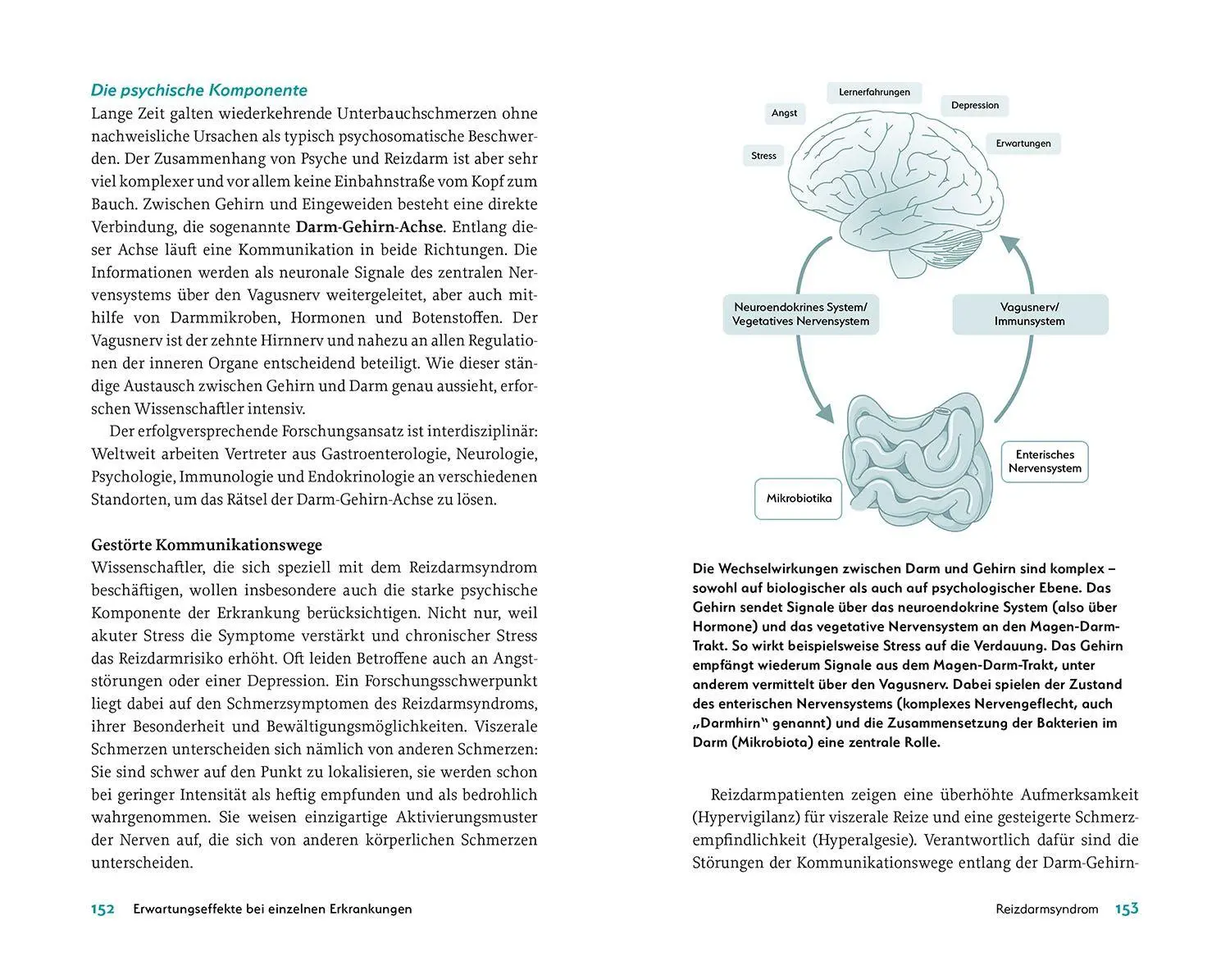 Bild: 9783968590981 | Dein Körper glaubt dir alles | Sven Benson (u. a.) | Taschenbuch