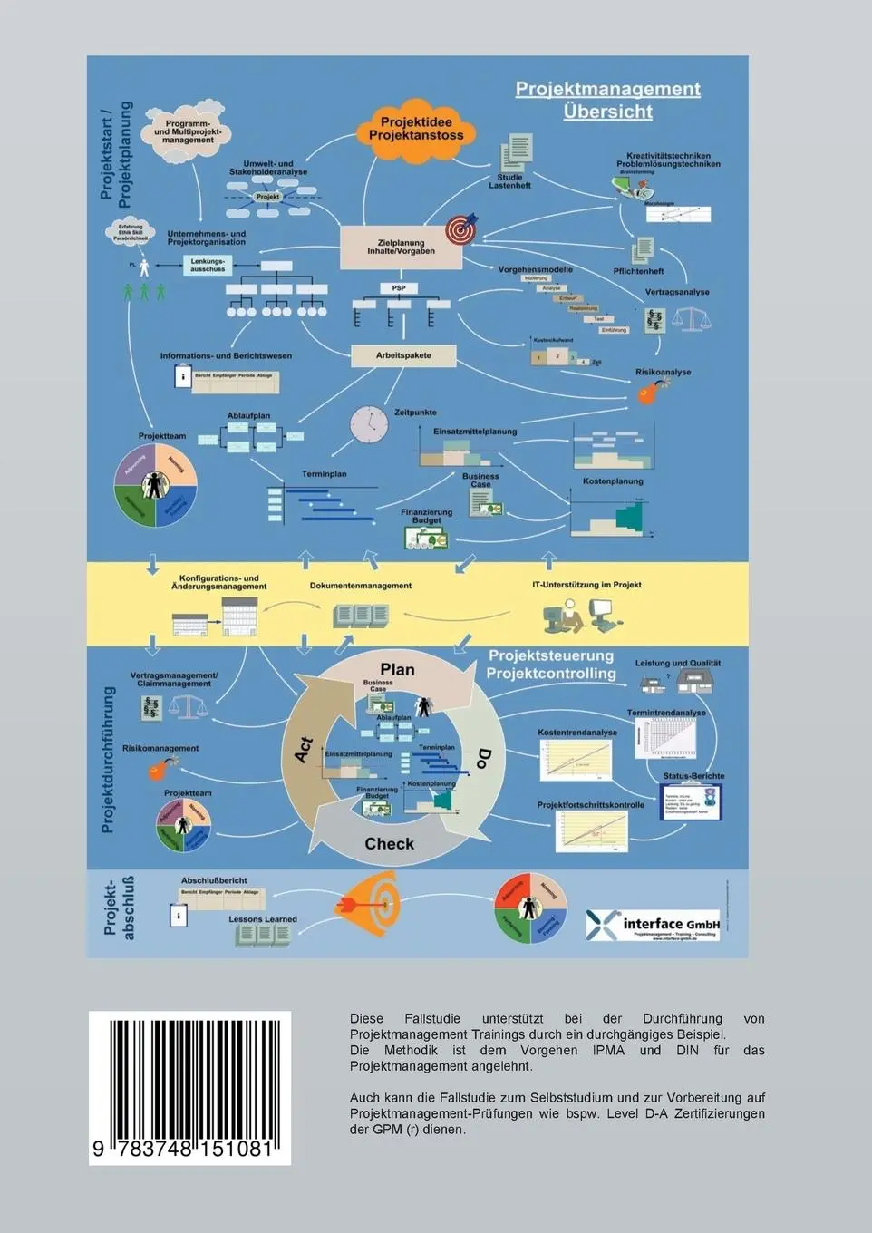Rückseite: 9783748151081 | Fallstudie Projektmanagement I | Aufgaben / Arbeitsheft | Klaus Rauer