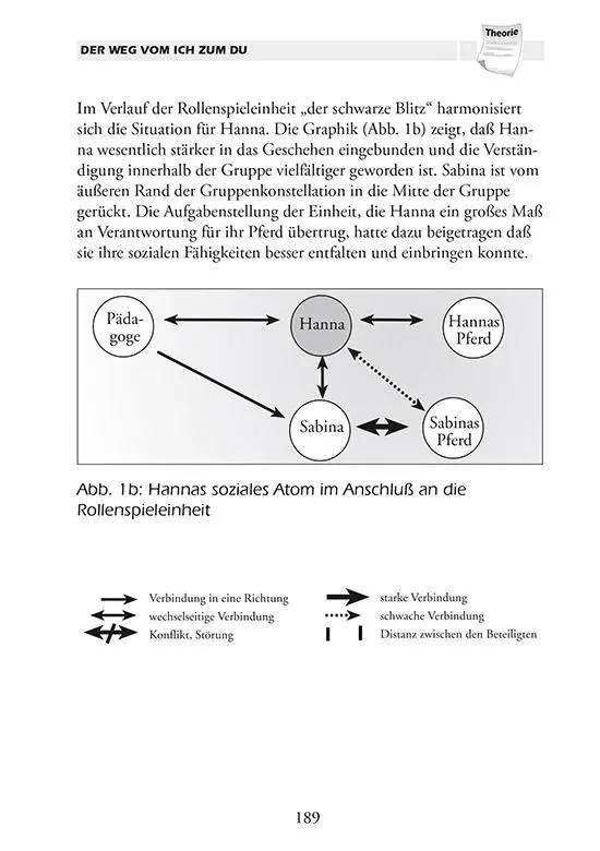 Bild: 9783926341181 | PferdeTräume | Ganzheitliche Ansätze im Reitunterricht mit Kindern