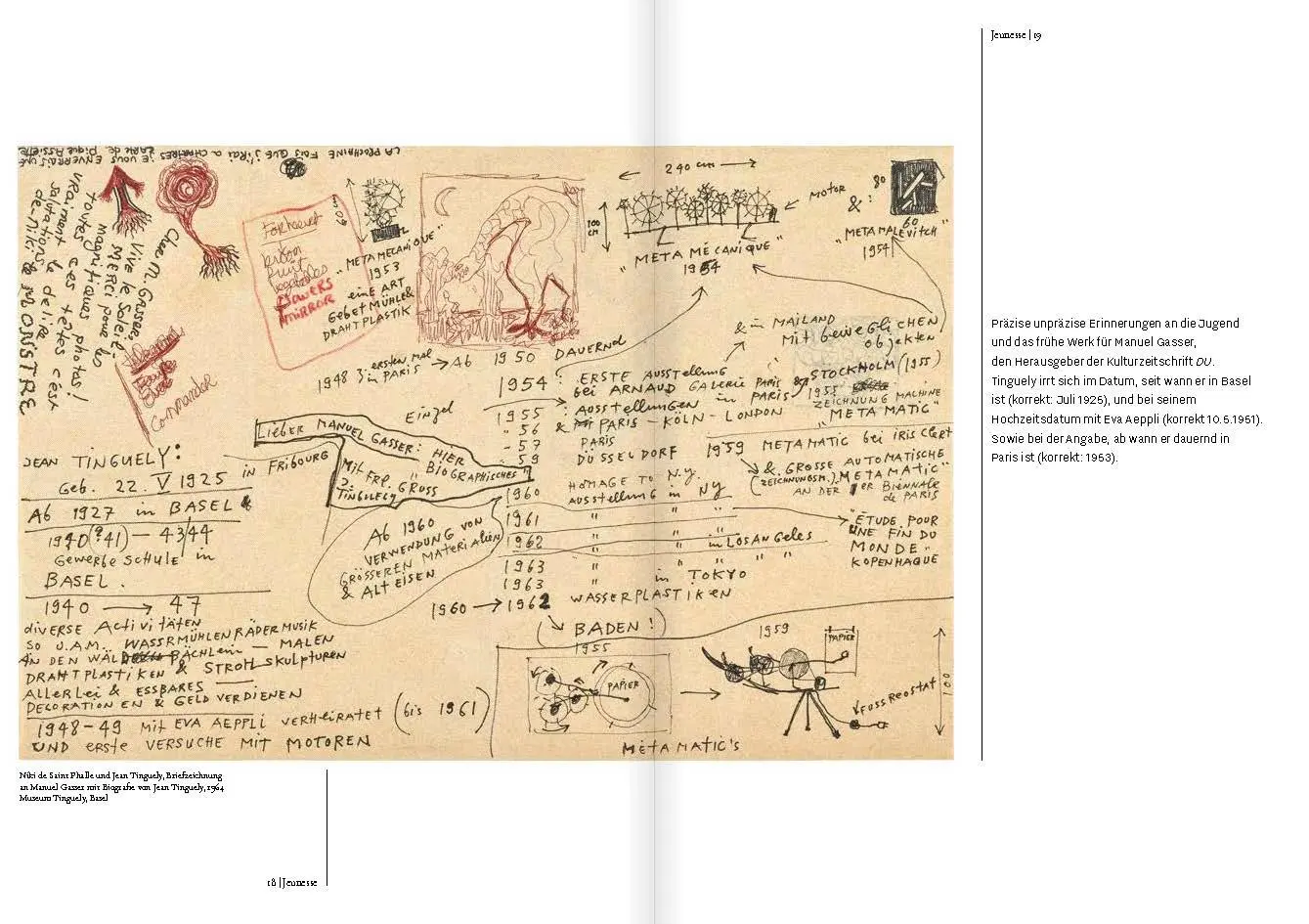 Bild: 9783969001981 | l'univers tinguely | 15 Dimensionen im Oeuvre von Jean Tinguely | Buch
