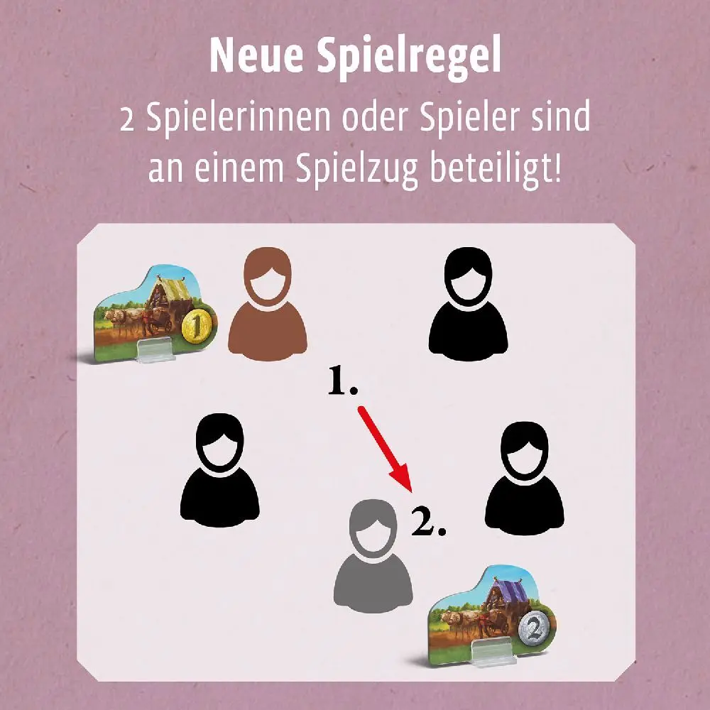 Bild: 4002051682781 | CATAN - Ergänzung 5-6 Spieler - Händler &amp; Barbaren | Klaus Teuber