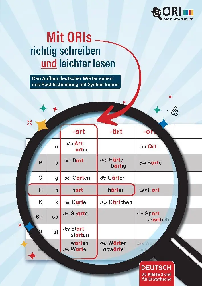 Cover: 9783384043481 | Leichter lesen und richtig schreiben mit ORIs (Förderung aller Kinder)
