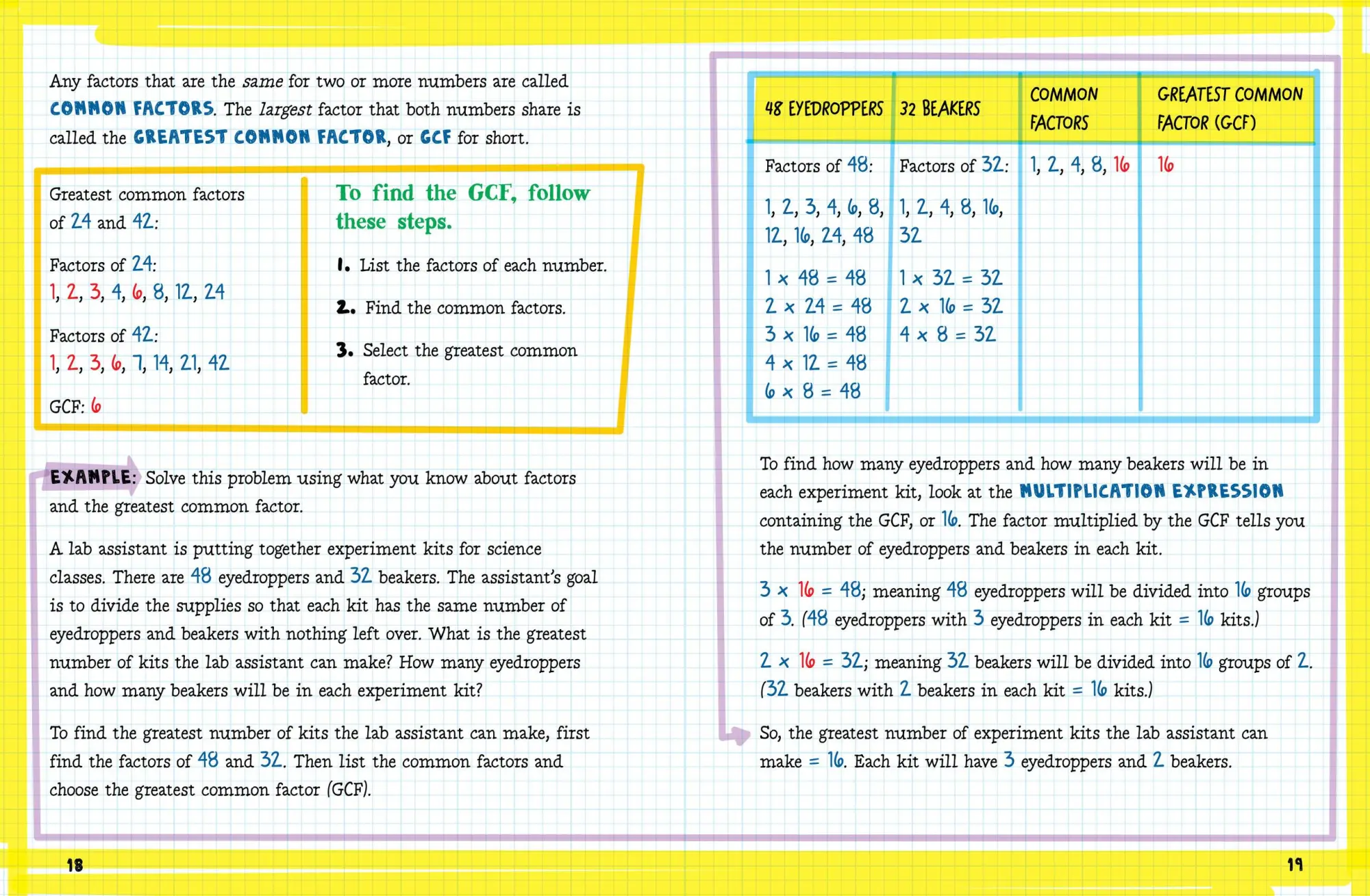 Bild: 9781523513581 | The Big Fat Middle School Math Workbook | 600 Math Practice Exercises