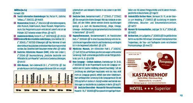 Bild: 9783711103581 | Radfernweg Berlin - Kopenhagen | Esterbauer Verlag | Taschenbuch