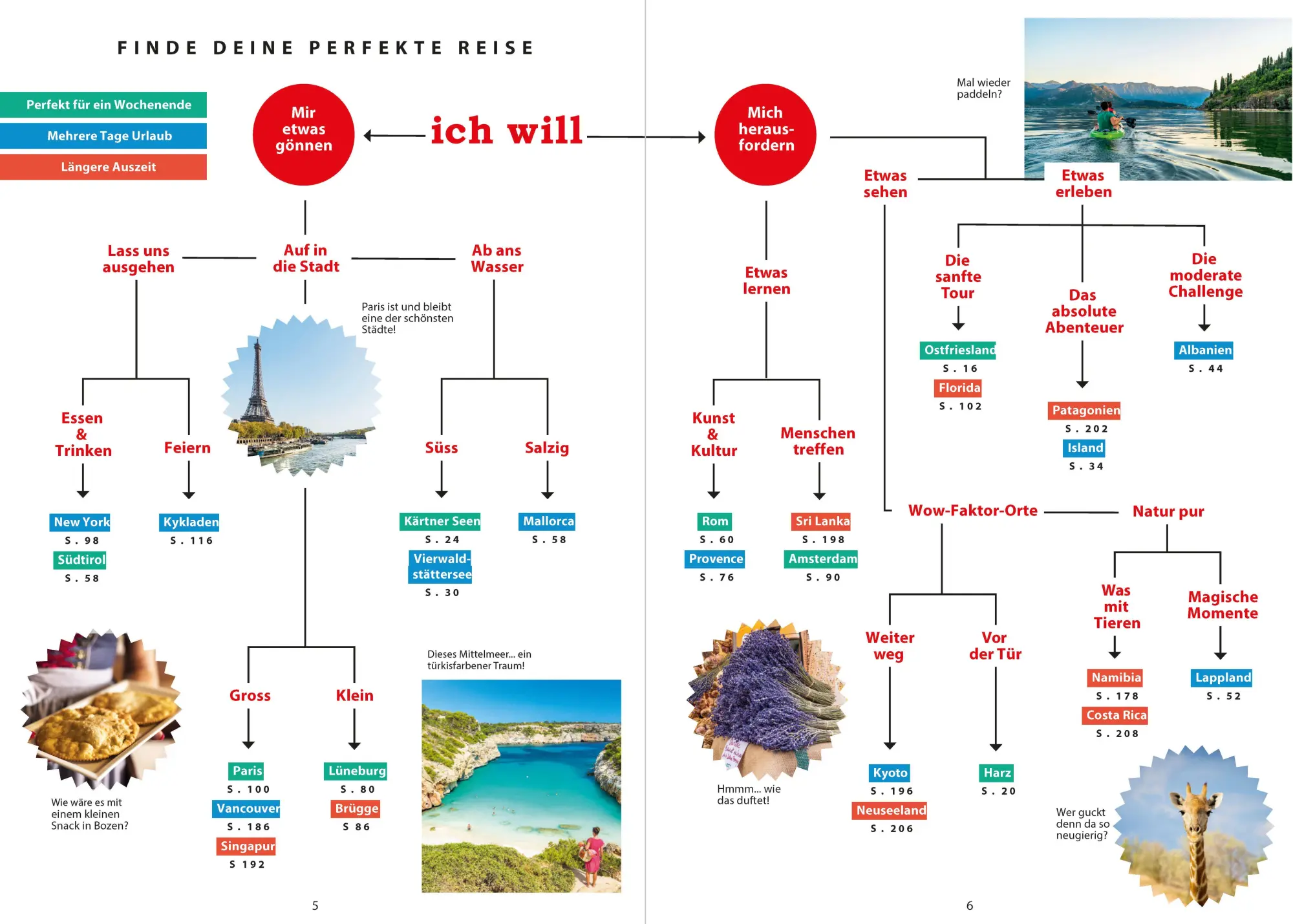 Bild: 9783575023681 | MARCO POLO Bucketlist für den Ruhestand | Taschenbuch | MARCO POLO