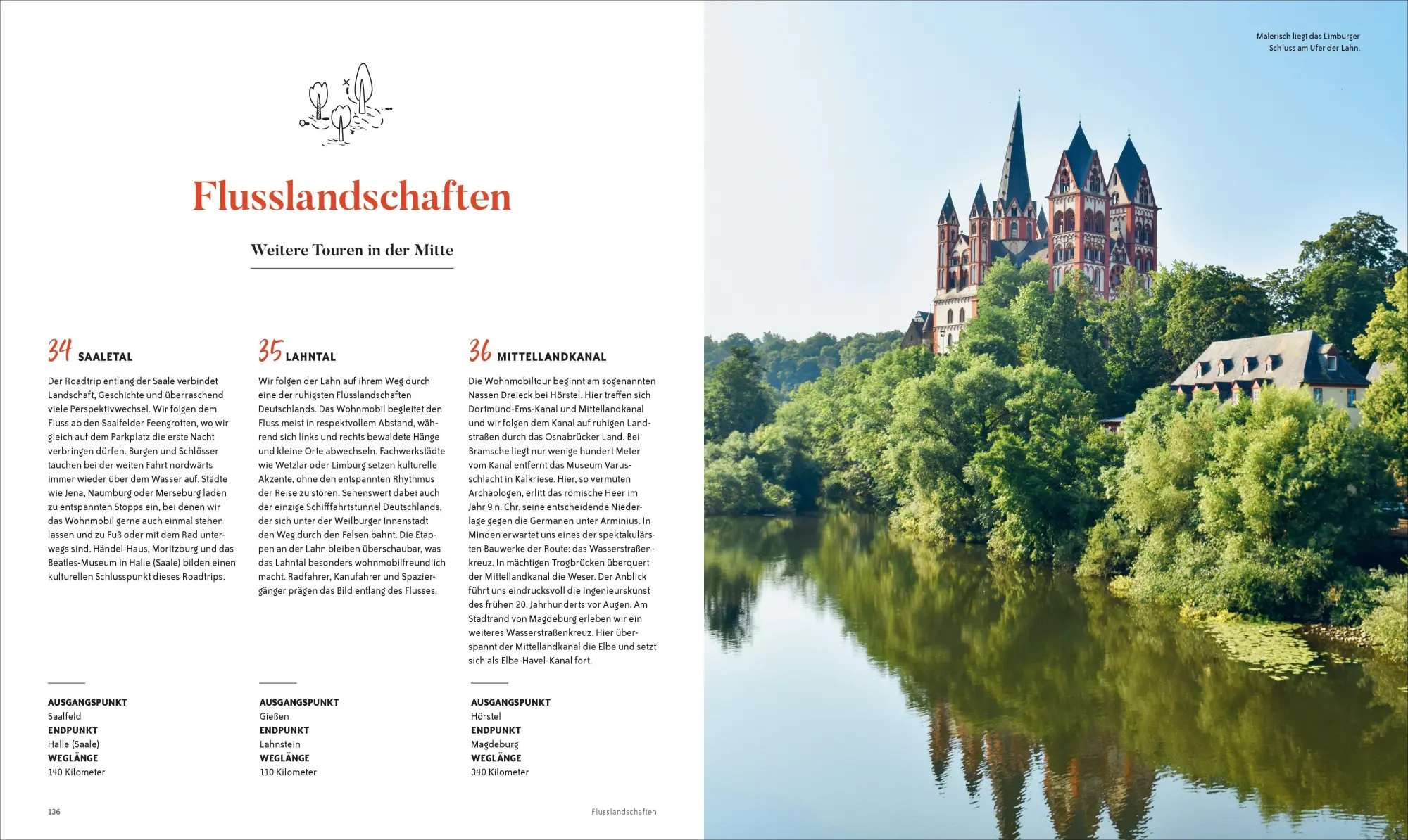 Bild: 9783734333781 | Die ultimativen Roadtrips mit dem Wohnmobil in Deutschland | Moll