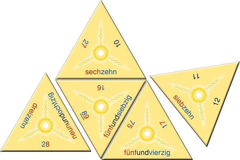 Bild: 9783039764181 | SCHUBITRIX DaZ | Zahlwort | Box | Deutsch | 2025 | Schubi Lernmedien