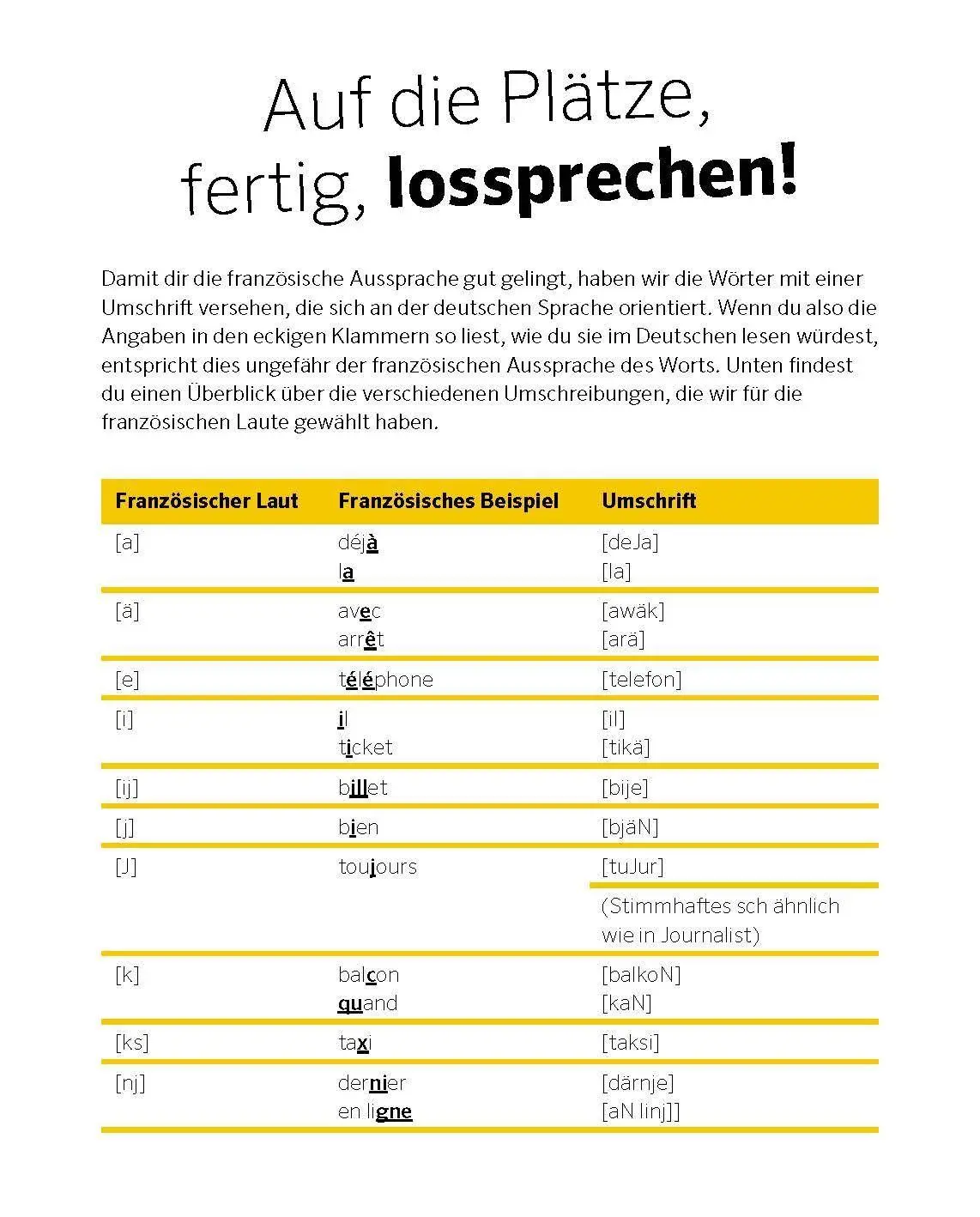 Bild: 9783125164581 | PONS Französisch ohne ähm | Taschenbuch | 160 S. | Deutsch | 2026