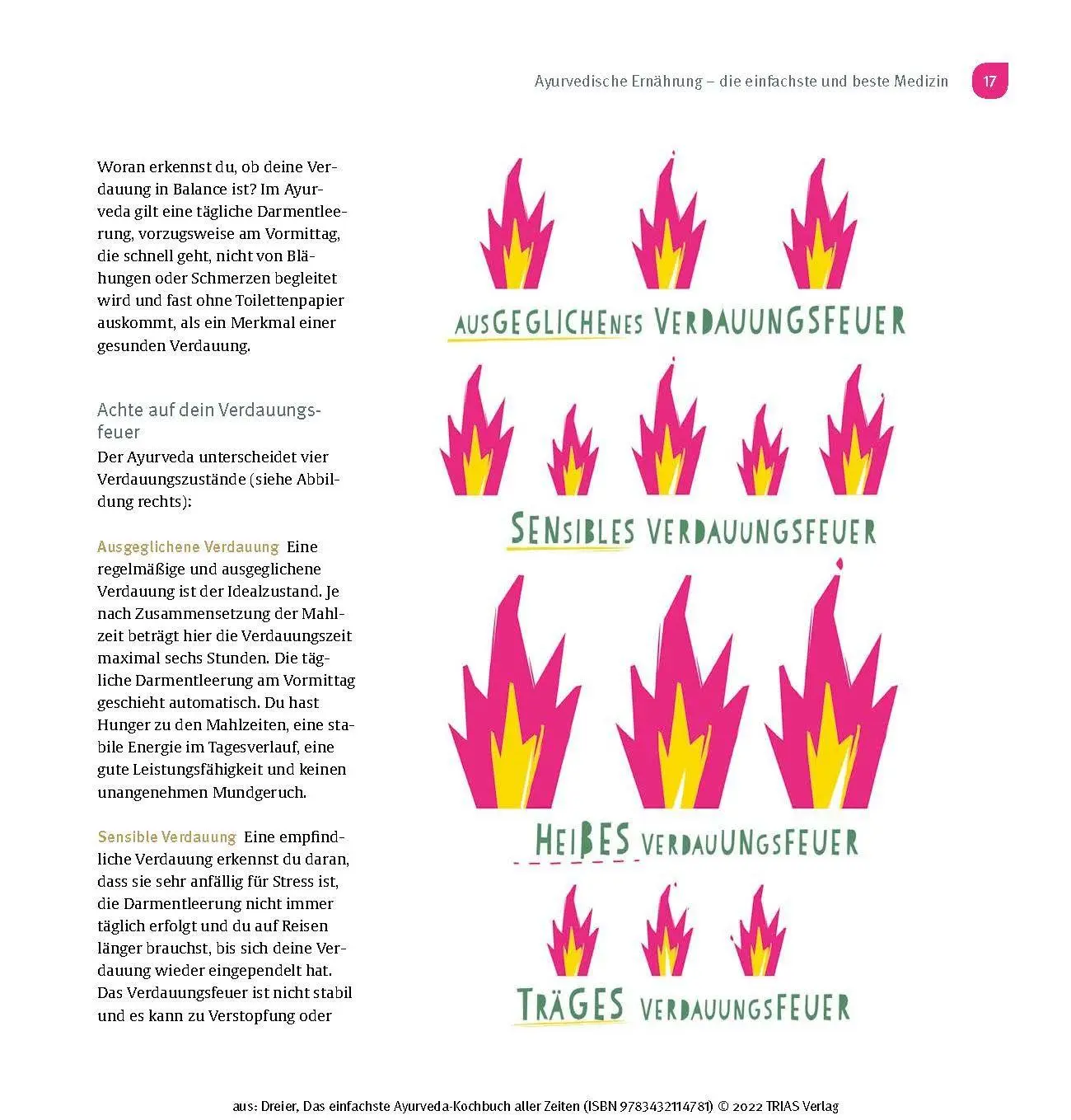 Bild: 9783432114781 | Das einfachste Ayurveda-Kochbuch aller Zeiten | Ulrike Dreier | Buch