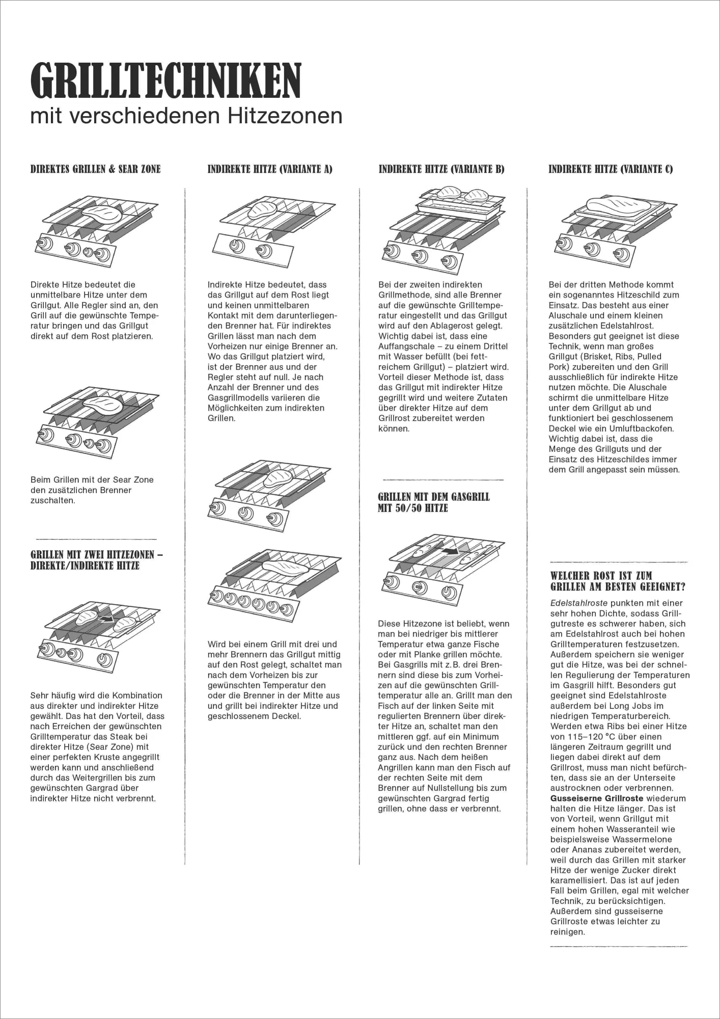 Bild: 4069095005181 | Weber´s Gasgrillbibel 2026 | Kalender | 26 S. | Deutsch | 2026