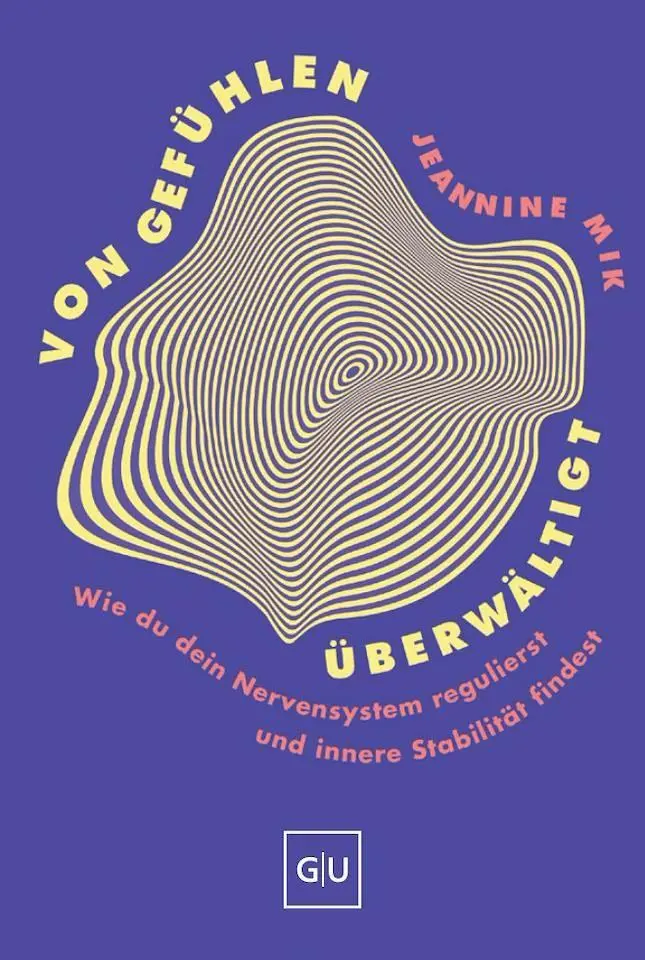 Cover: 9783758905681 | Überwältigt | Jeannine Mik | Taschenbuch | 256 S. | Deutsch | 2026