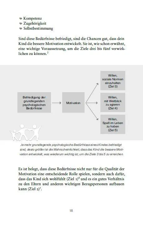 Bild: 9783990605981 | Beziehung vor Erziehung | Petra Krantz Lindgren | Taschenbuch | 272 S.