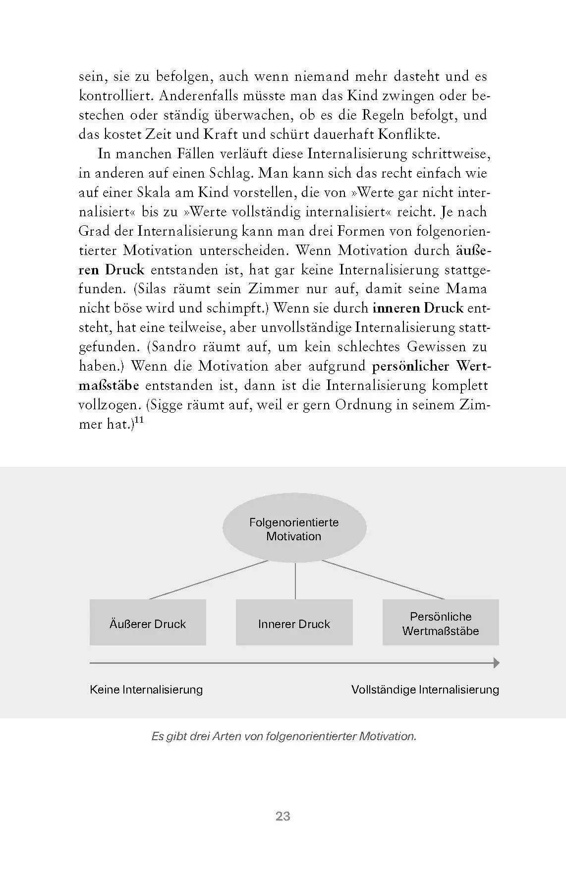 Bild: 9783990605981 | Beziehung vor Erziehung | Petra Krantz Lindgren | Taschenbuch | 272 S.