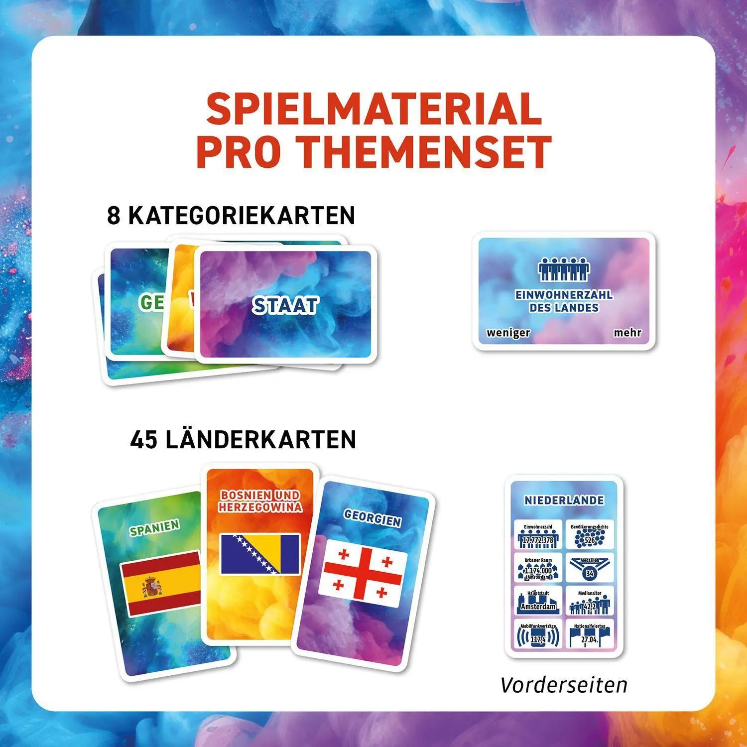 Bild: 4002051686581 | Schätz dich durch Europa | Spiel | Günter Burkhardt | Spiel | 686581