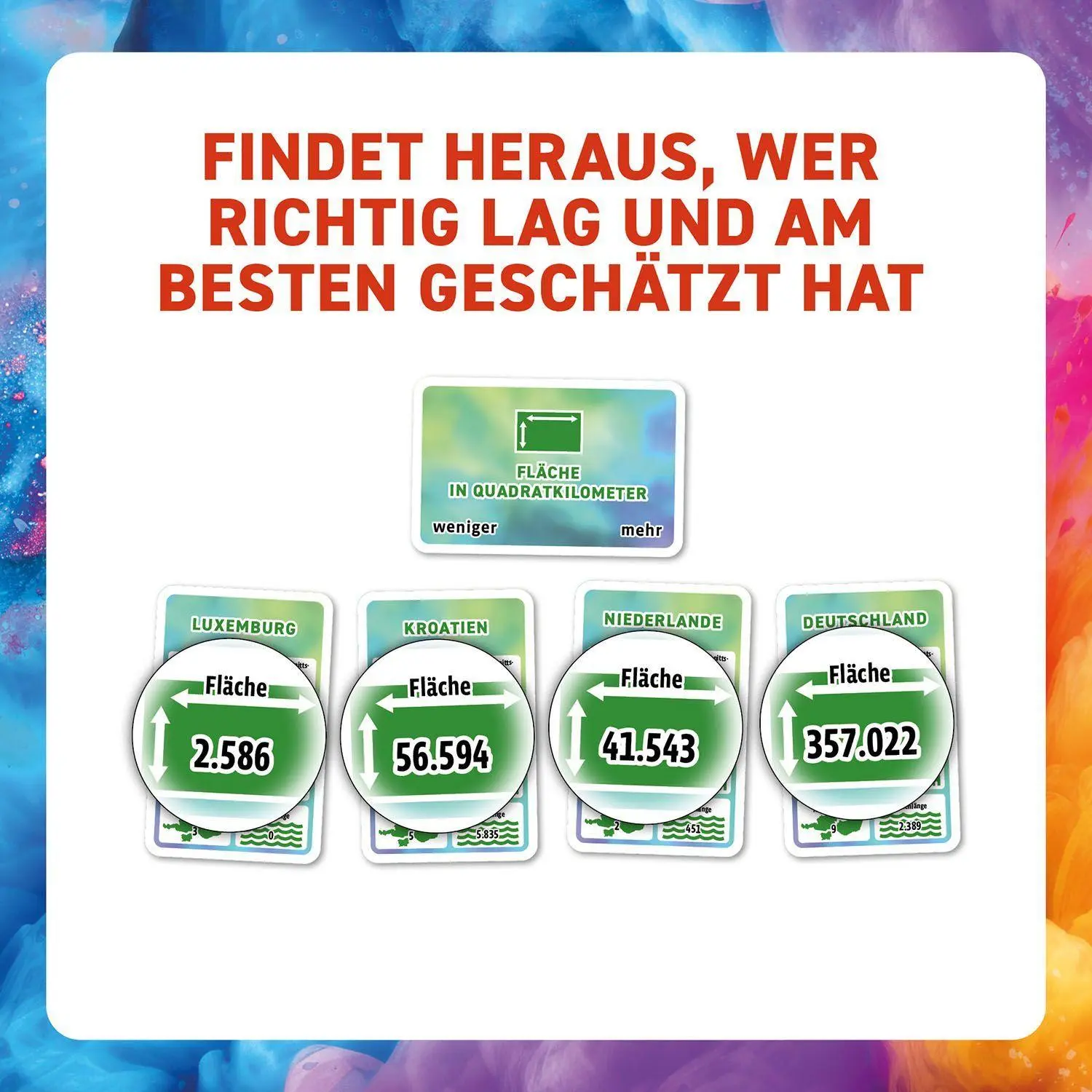 Bild: 4002051686581 | Schätz dich durch Europa | Spiel | Günter Burkhardt | Spiel | 686581