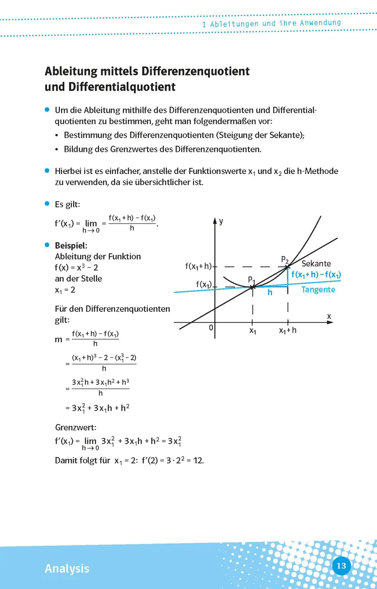 Bild: 9783129497081 | Abi last minute Mathematik | Taschenbuch | 160 S. | Deutsch | 2022