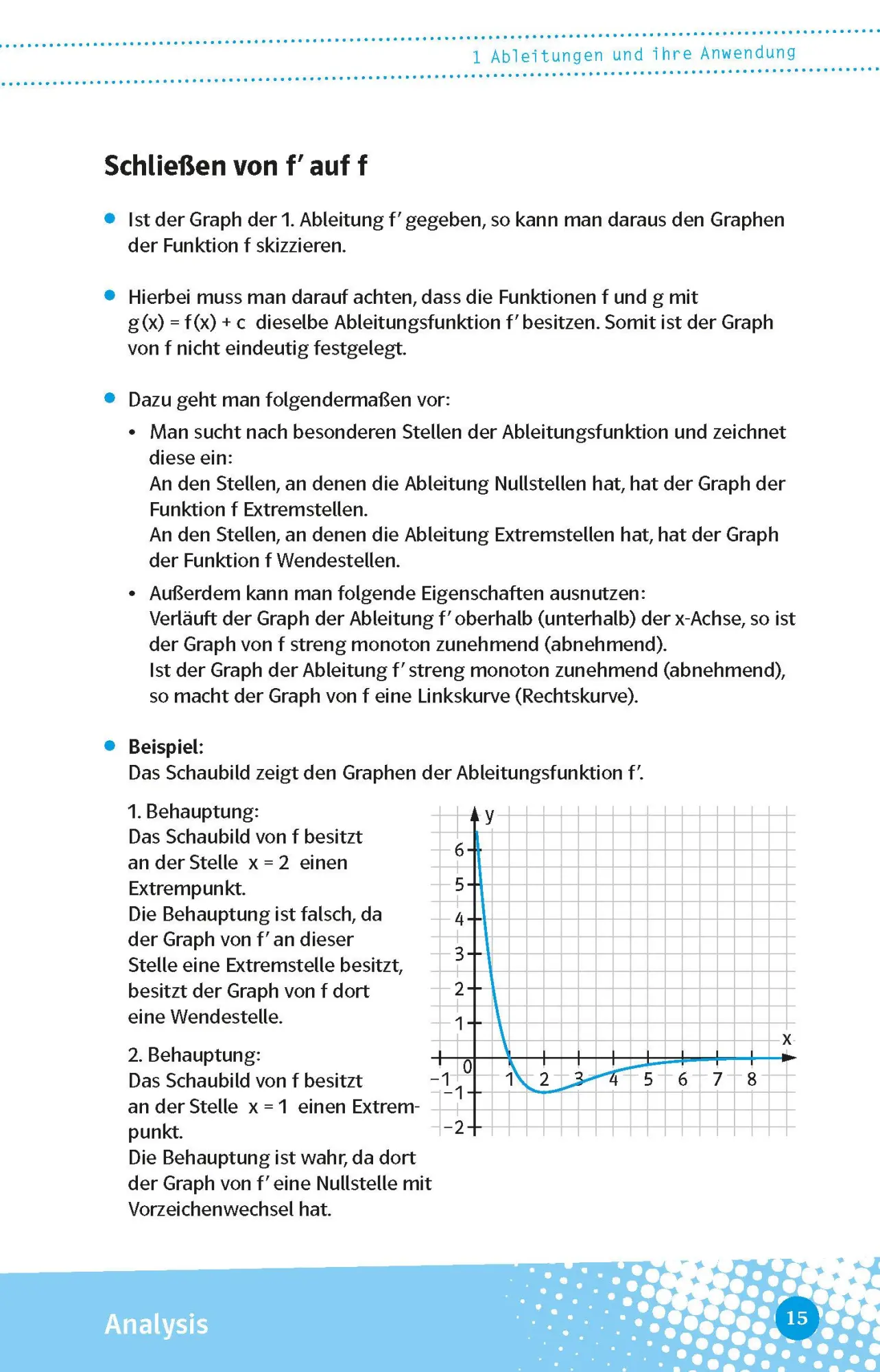 Bild: 9783129497081 | Abi last minute Mathematik | Taschenbuch | 160 S. | Deutsch | 2022