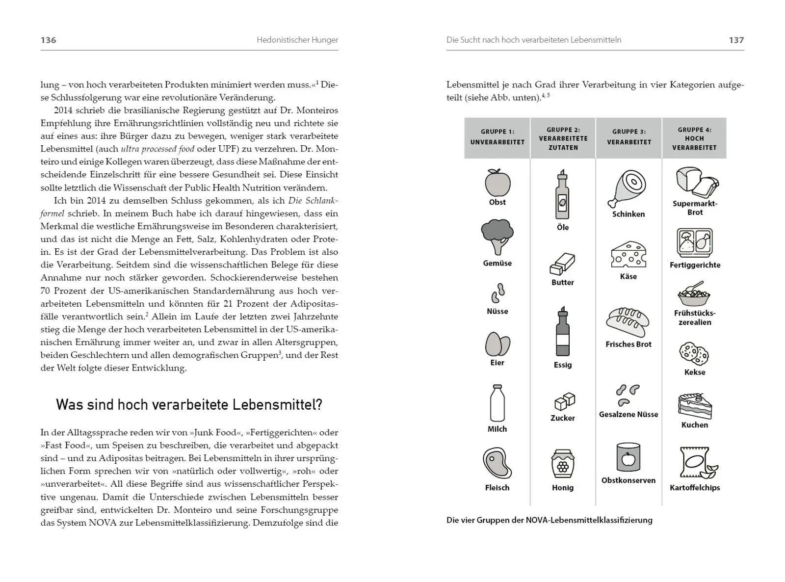 Bild: 9783742307781 | Die Anti-Hunger-Formel | Jason Fung | Taschenbuch | 320 S. | Deutsch