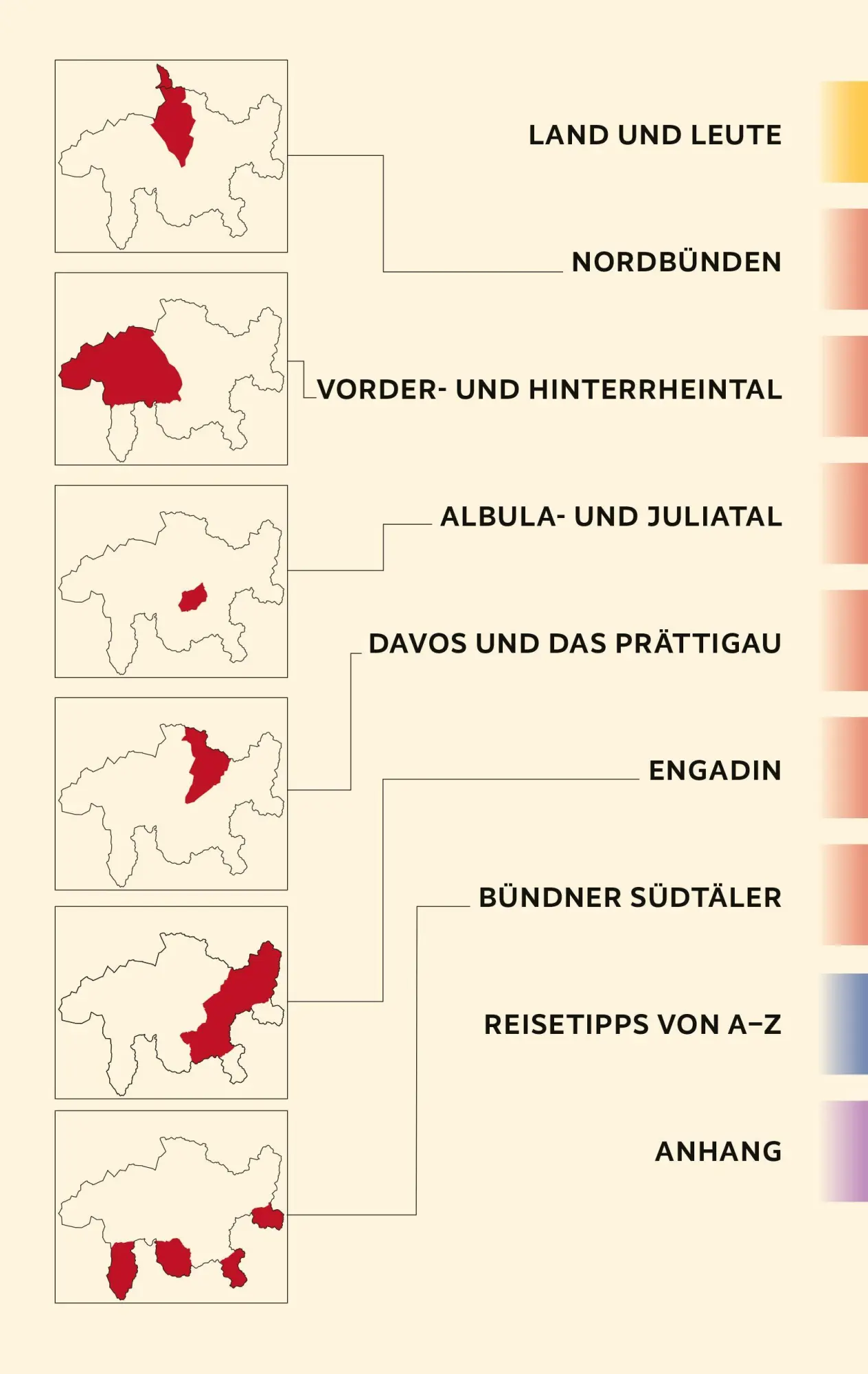 Bild: 9783897948181 | TRESCHER Reiseführer Graubünden | Gregor Saladin | Taschenbuch | 2025