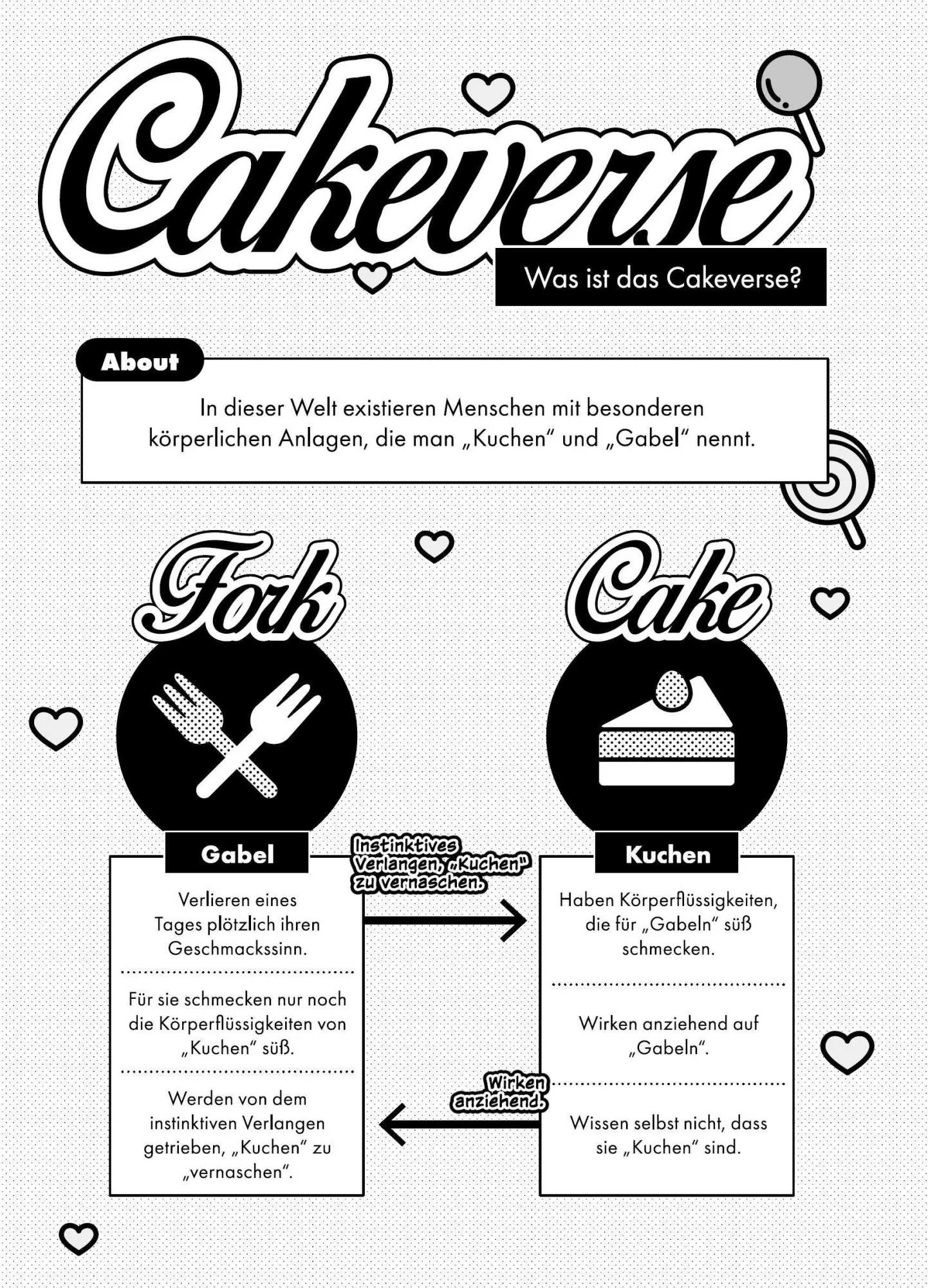 Bild: 9783741648281 | Your Candy | Hinako Takehara | Taschenbuch | 228 S. | Deutsch | 2026