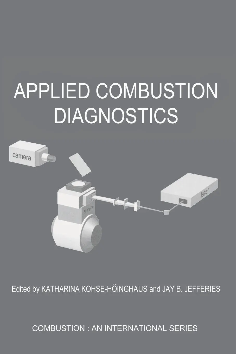 Cover: 9781560329381 | Applied Combustion Diagnostics | Katharina Kohse-Hoinghaus (u. a.)