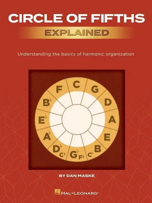 Cover: 9781540069481 | Circle of Fifths Explained | Dan Maske | Taschenbuch | Buch | Englisch