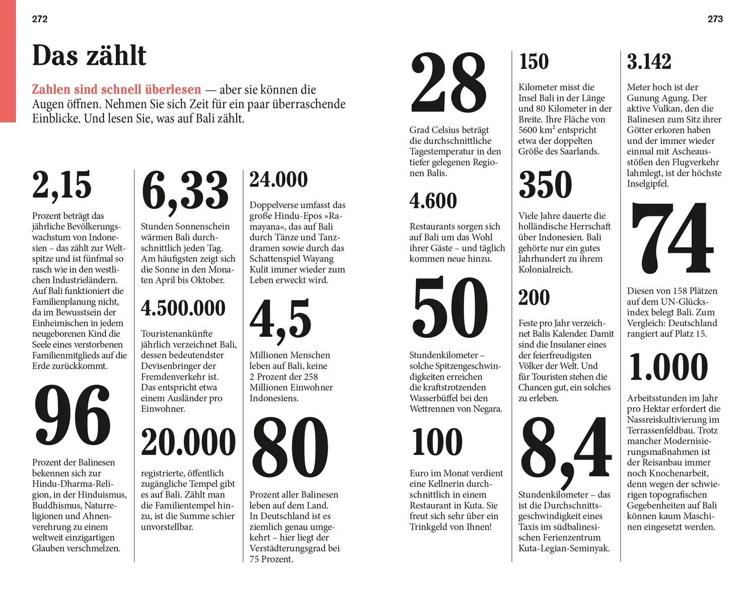 Bild: 9783616020082 | DuMont Reise-Taschenbuch Bali &amp; Lombok | Roland Dusik | Taschenbuch