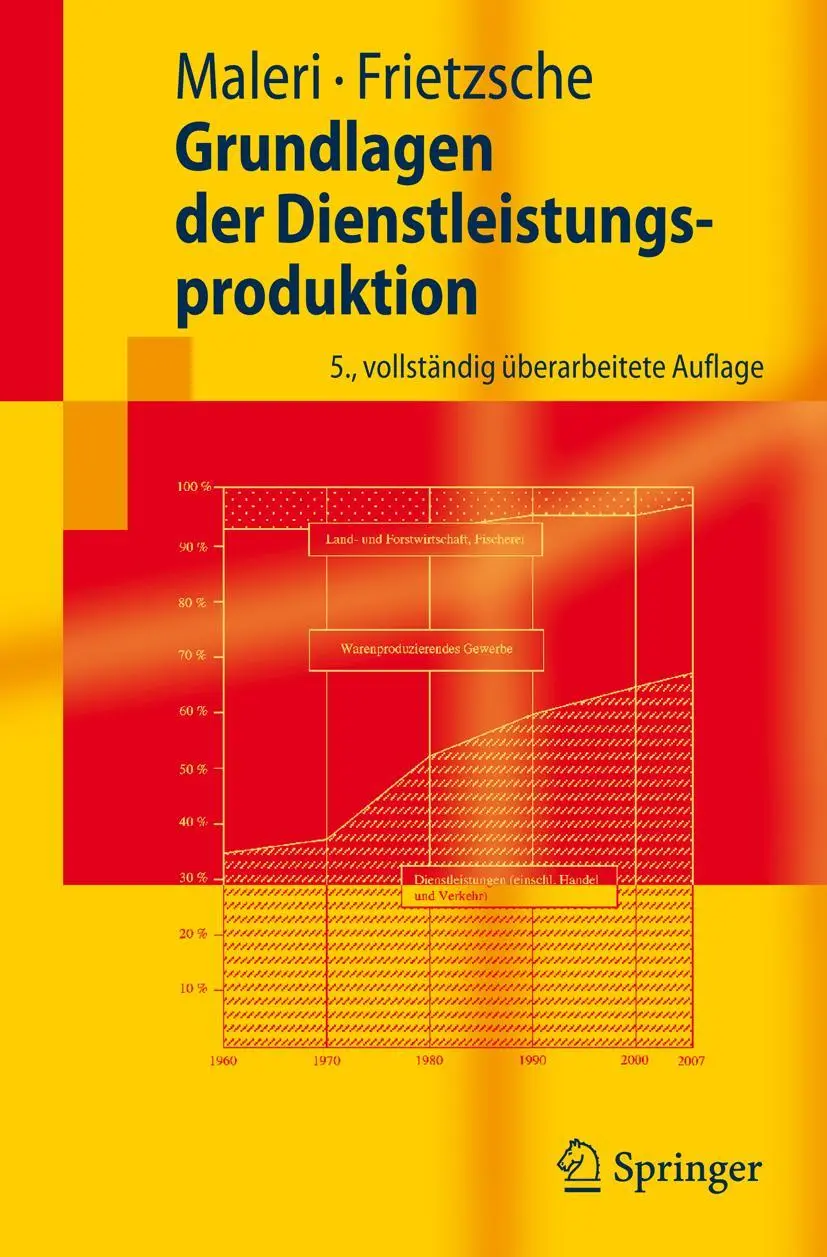 Cover: 9783540740582 | Grundlagen der Dienstleistungsproduktion | Ursula Frietzsche (u. a.)