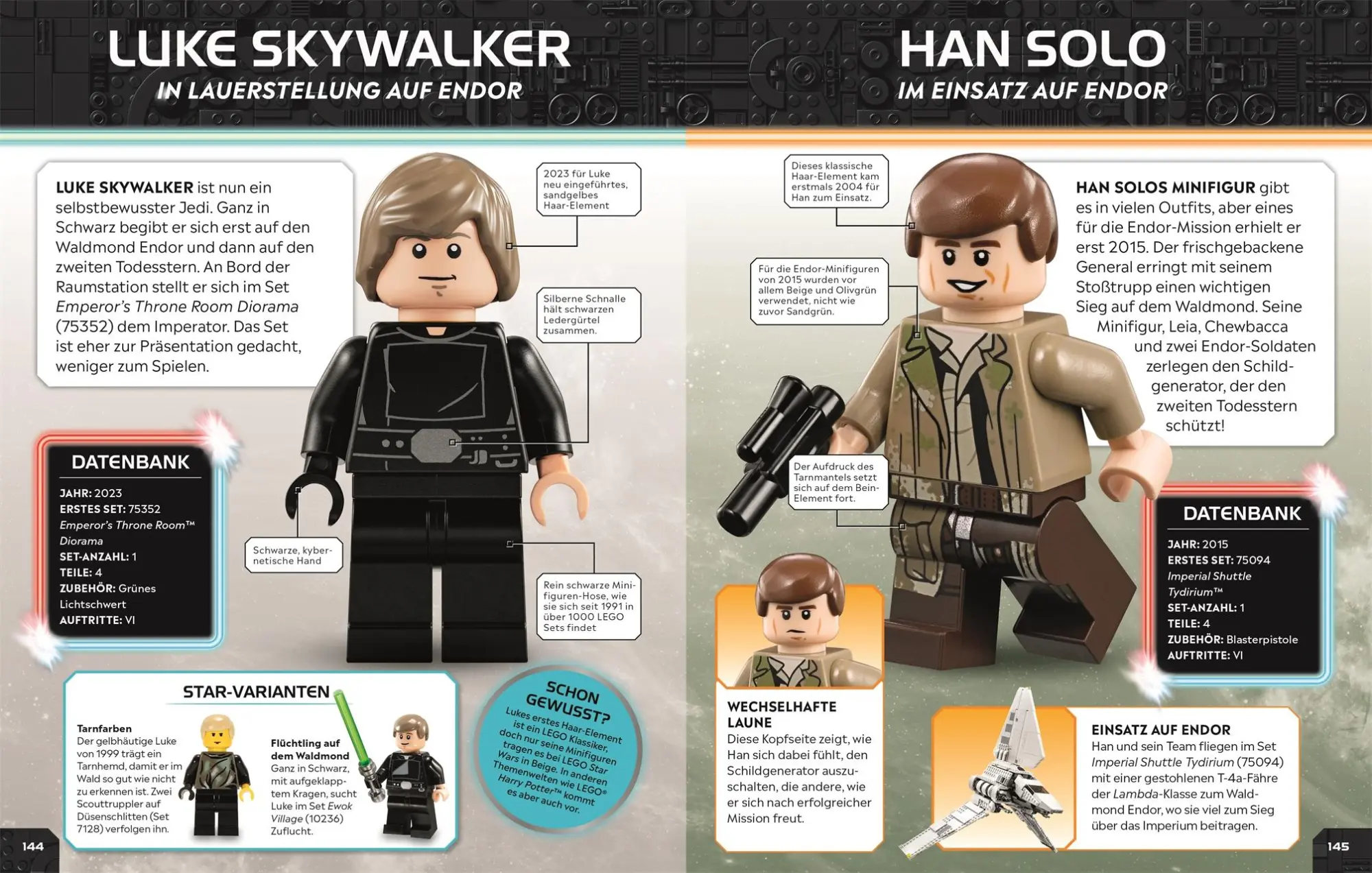 Bild: 9783831051182 | LEGO® Star Wars(TM) Lexikon der Minifiguren | Elizabeth Dowsett | Buch