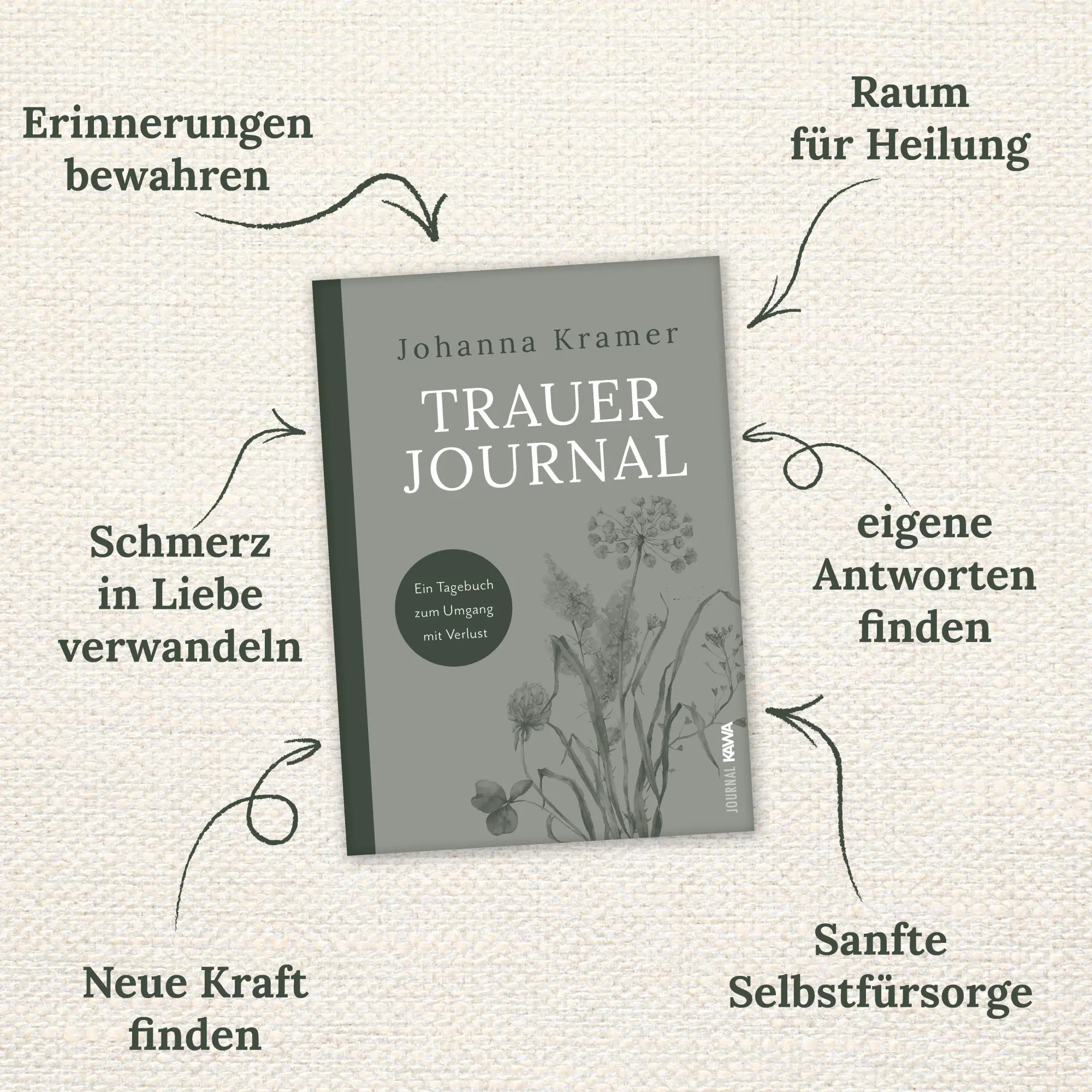 Bild: 9783986601782 | Trauerjournal | Ein Tagebuch zum Umgang mit Verlust | Johanna Kramer