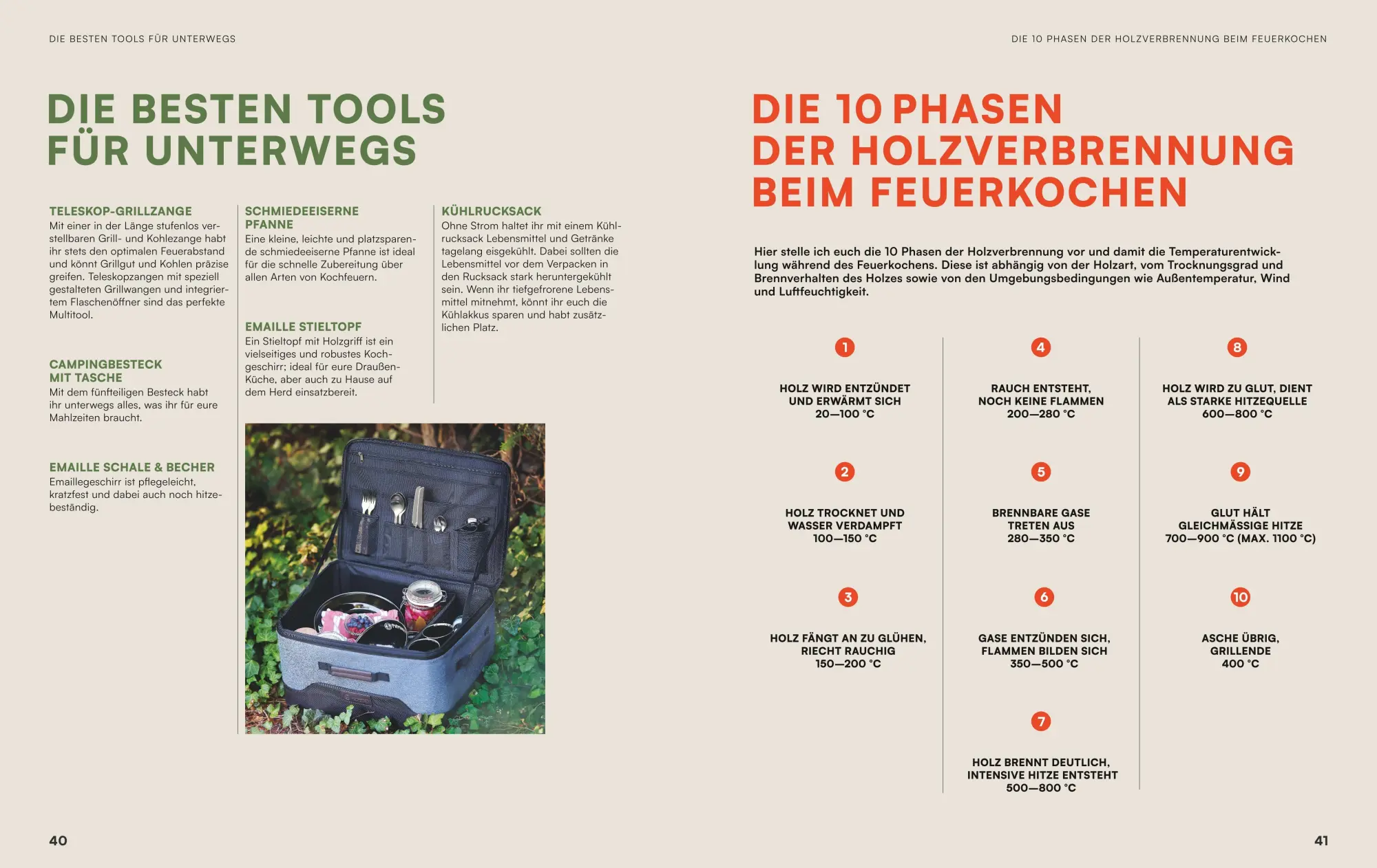 Bild: 9783758902482 | Petromax - Draußen zusammen am Feuer | Manuel Weyer | Buch | 240 S.