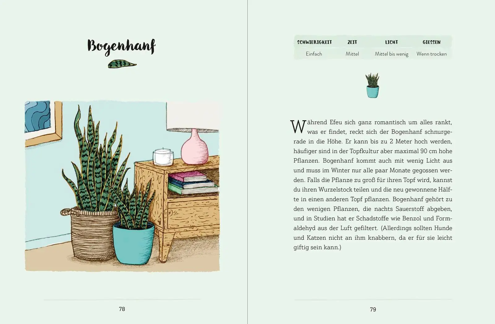 Bild: 9783848502882 | Mein Garten auf der Fensterbank | Liz Marvin | Buch | 176 S. | Deutsch