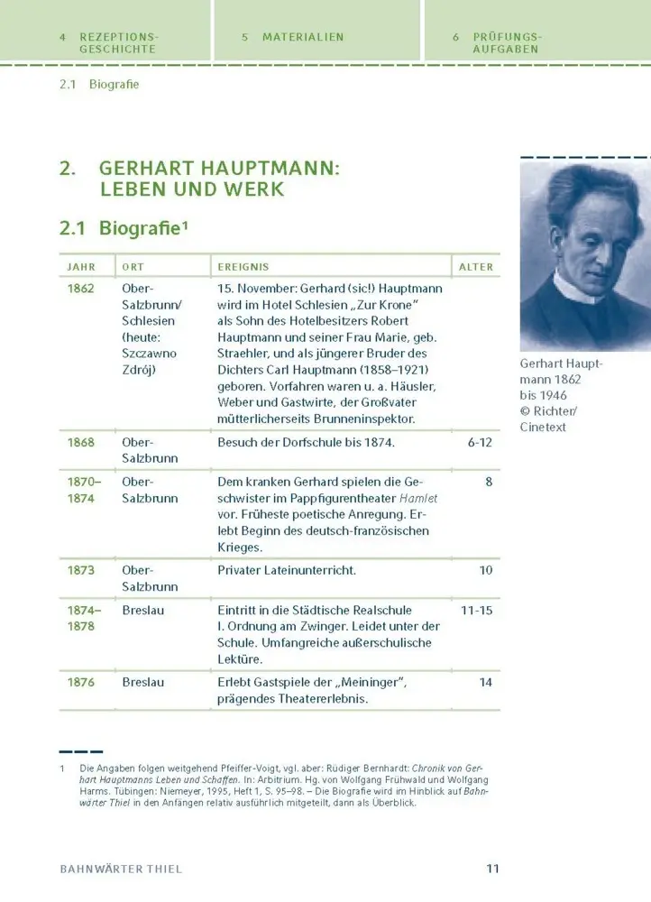 Bild: 9783129303382 | Bahnwärter Thiel von Gerhart Hauptmann | Gerhart Hauptmann | Buch