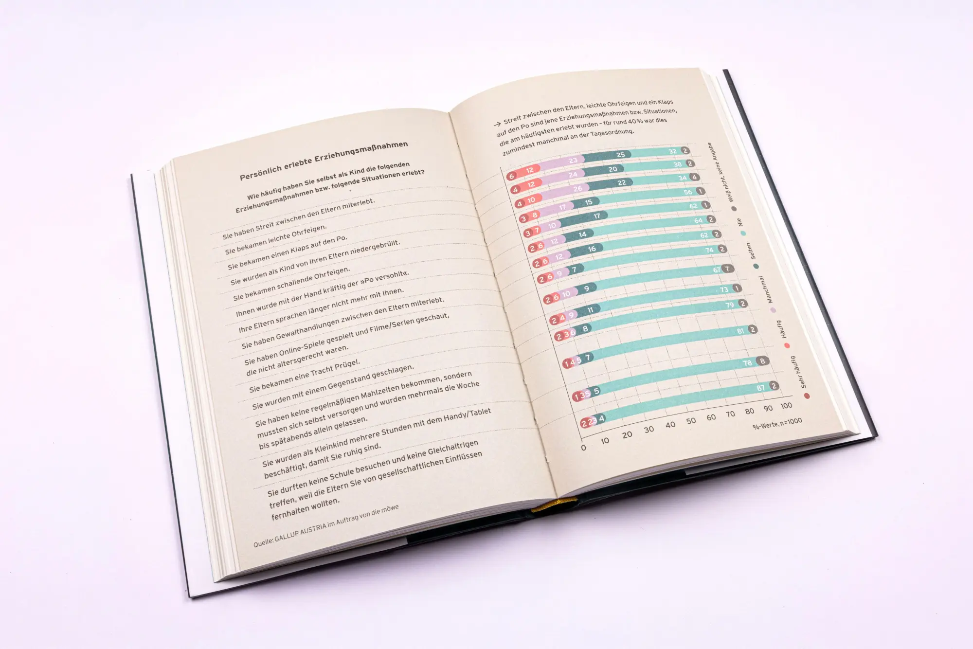 Bild: 9783711003782 | Gebt unseren Kindern eine Chance! | Susanne Wiesinger | Buch | 192 S.