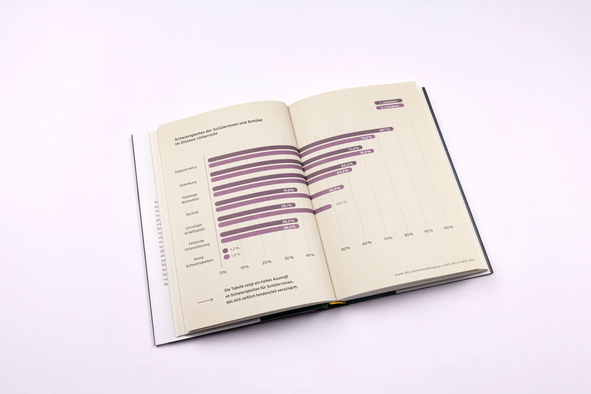 Bild: 9783711003782 | Gebt unseren Kindern eine Chance! | Susanne Wiesinger | Buch | 192 S.