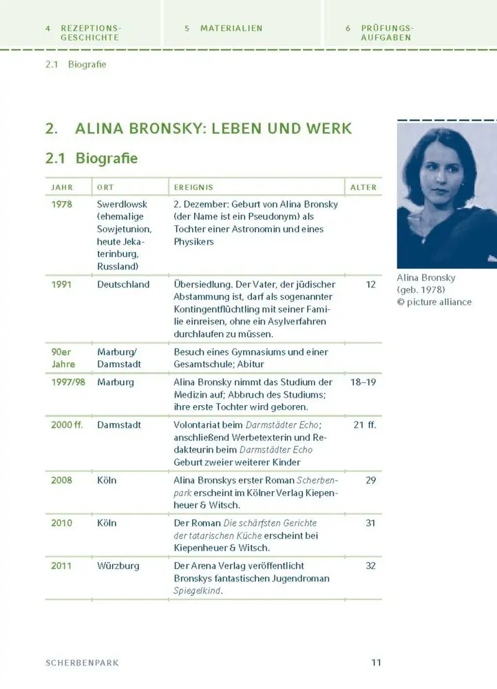 Bild: 9783129304082 | Scherbenpark von Alina Bronsky | Textanalyse und Interpretation | Buch