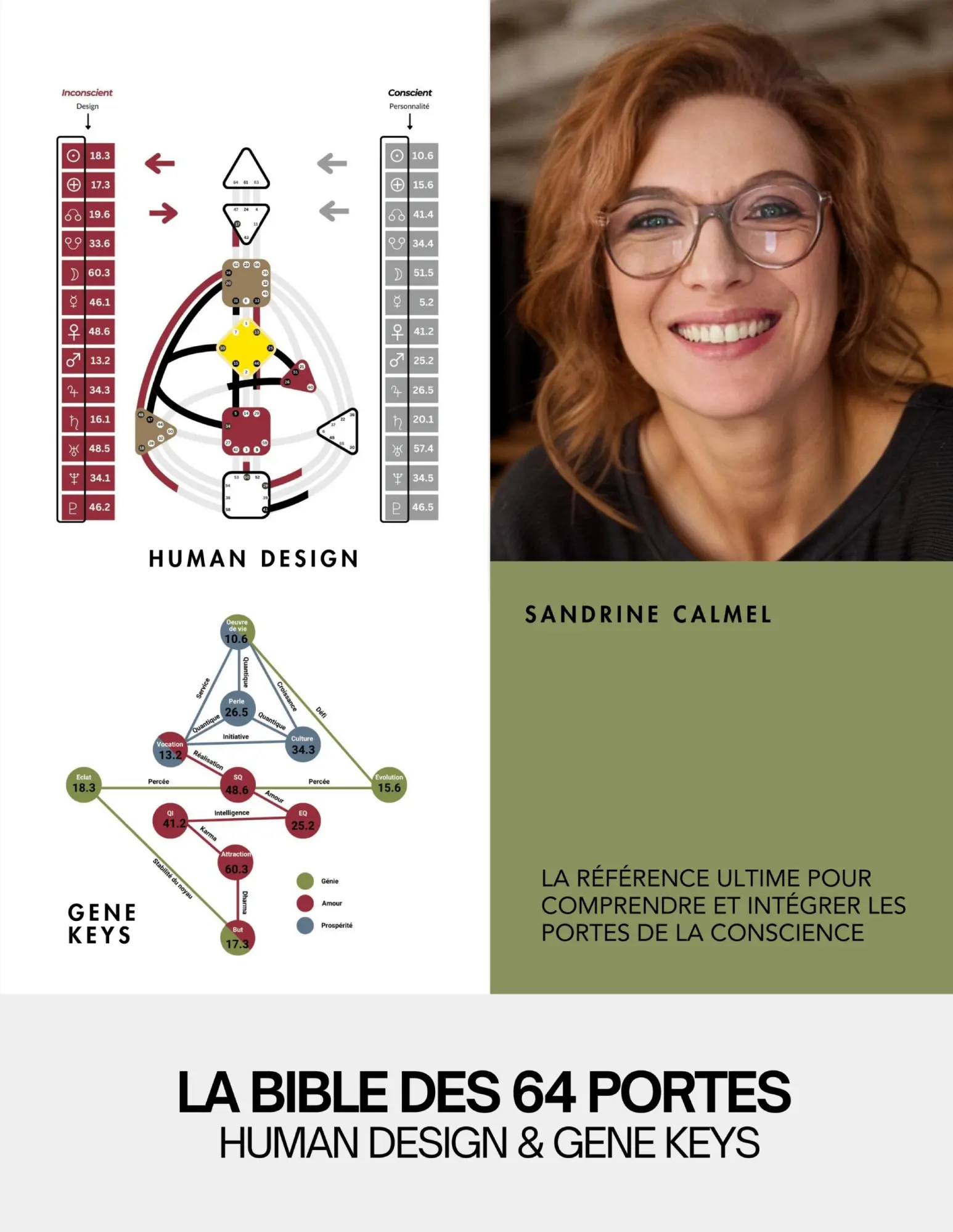 Cover: 9782322574582 | La bible des 64 portes | Human Design &amp; Gene Keys | Sandrine Calmel