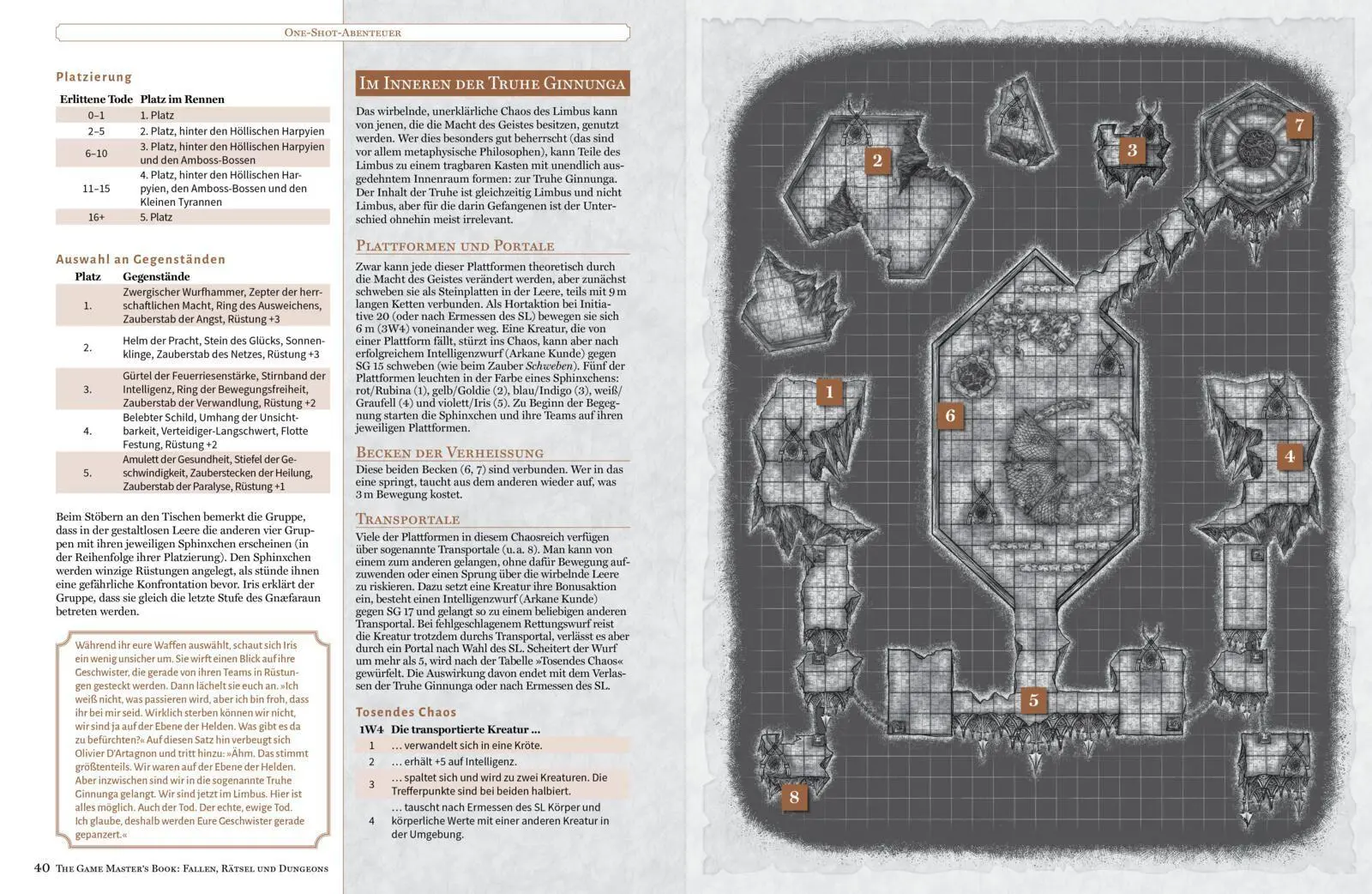 Bild: 9783742325082 | The Game Master's Book: Fallen, Rätsel und Dungeons | Jeff Ashworth