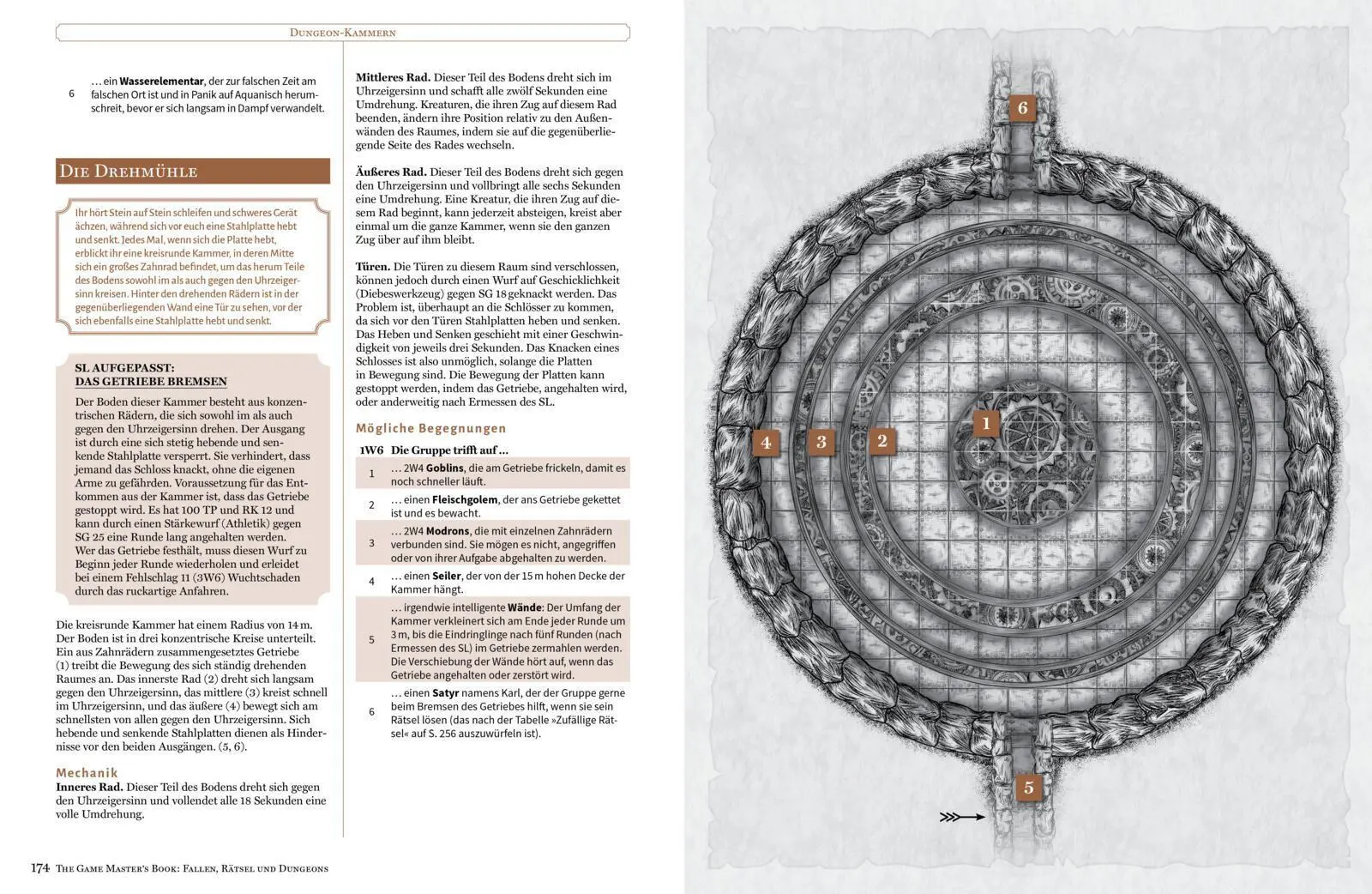 Bild: 9783742325082 | The Game Master's Book: Fallen, Rätsel und Dungeons | Jeff Ashworth