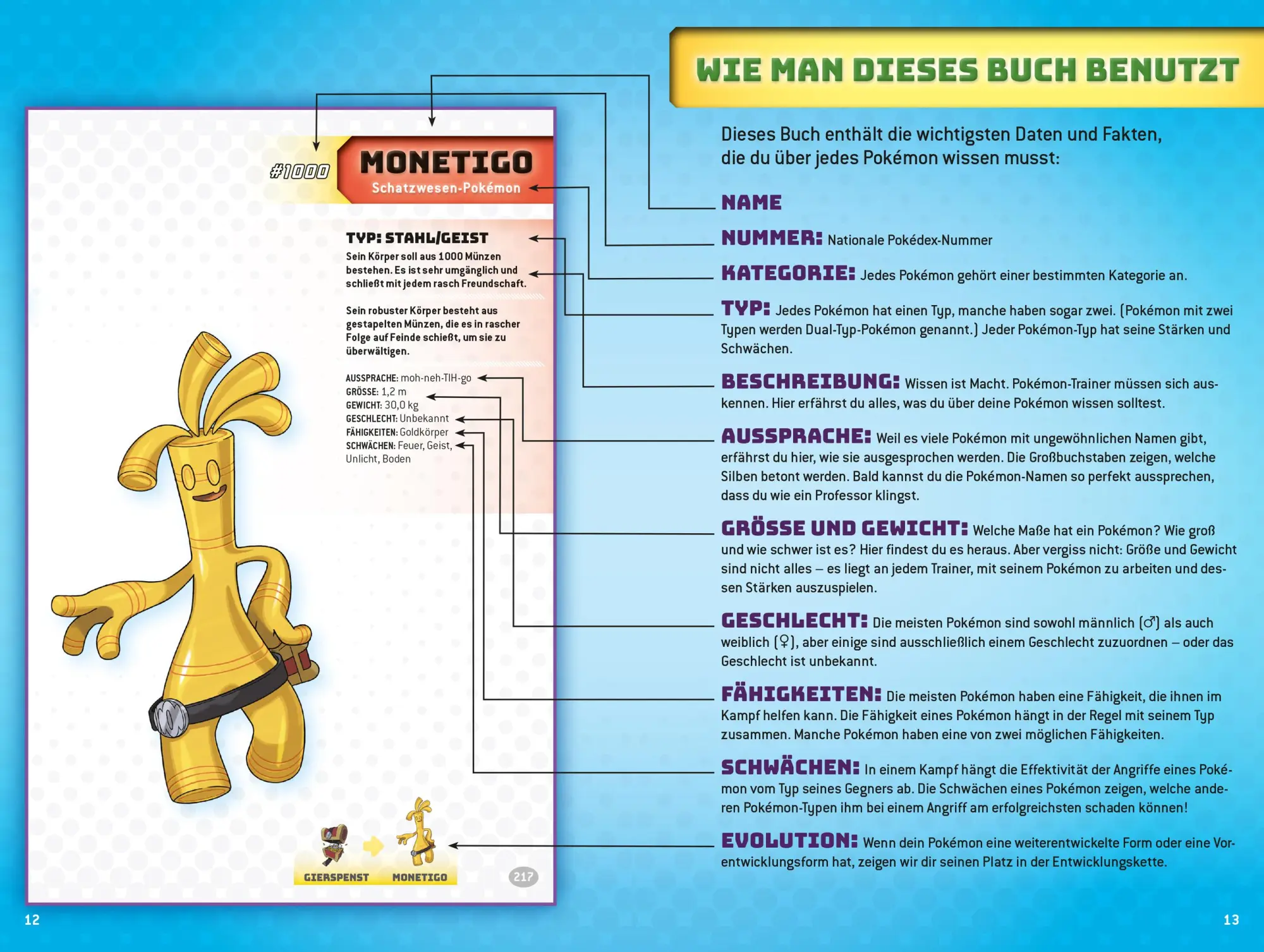 Bild: 9783833245282 | Pokémon: Die neue große Enzyklopädie: Entdecke über 1.000 Pokémon!
