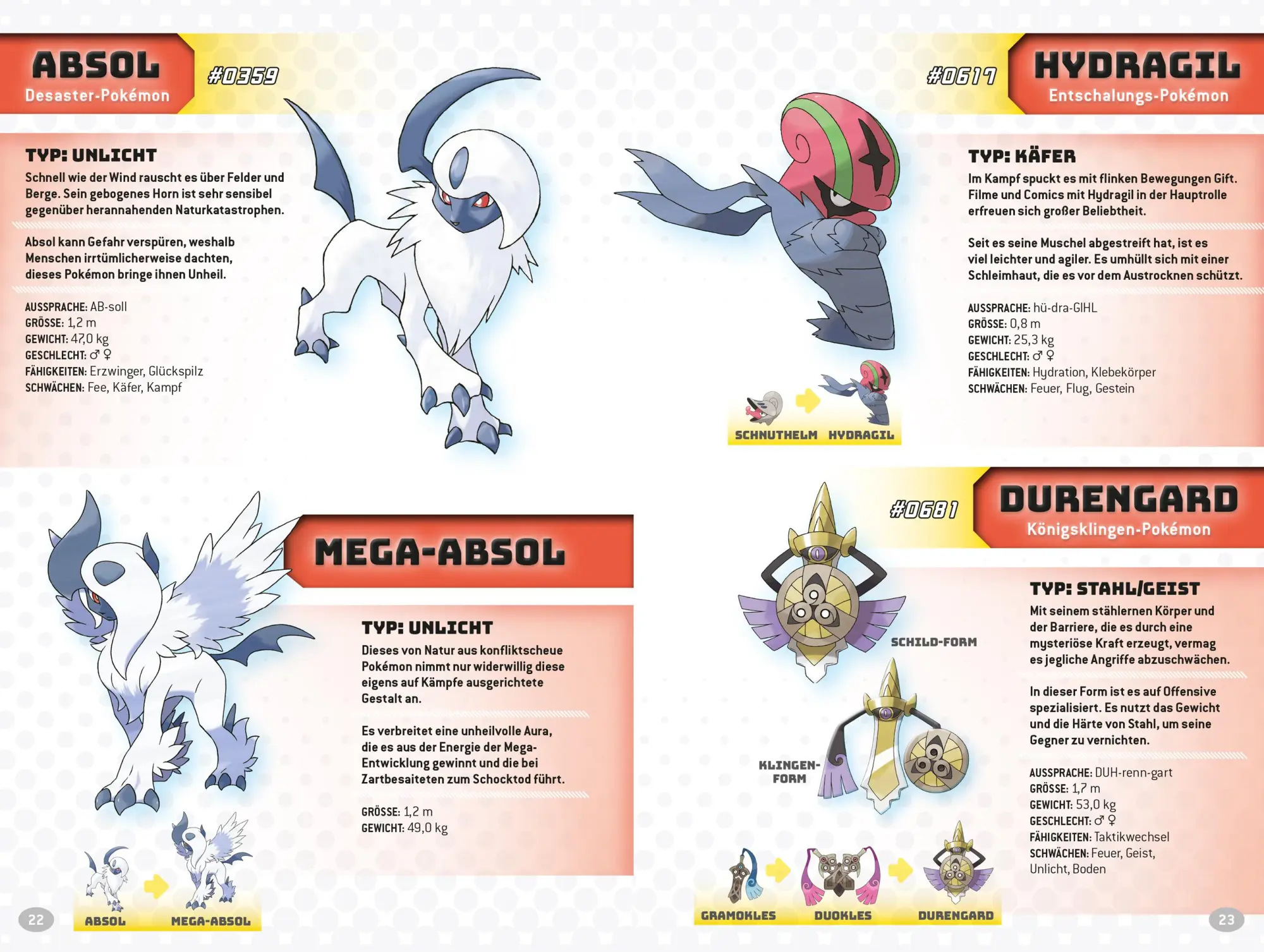 Bild: 9783833245282 | Pokémon: Die neue große Enzyklopädie: Entdecke über 1.000 Pokémon!