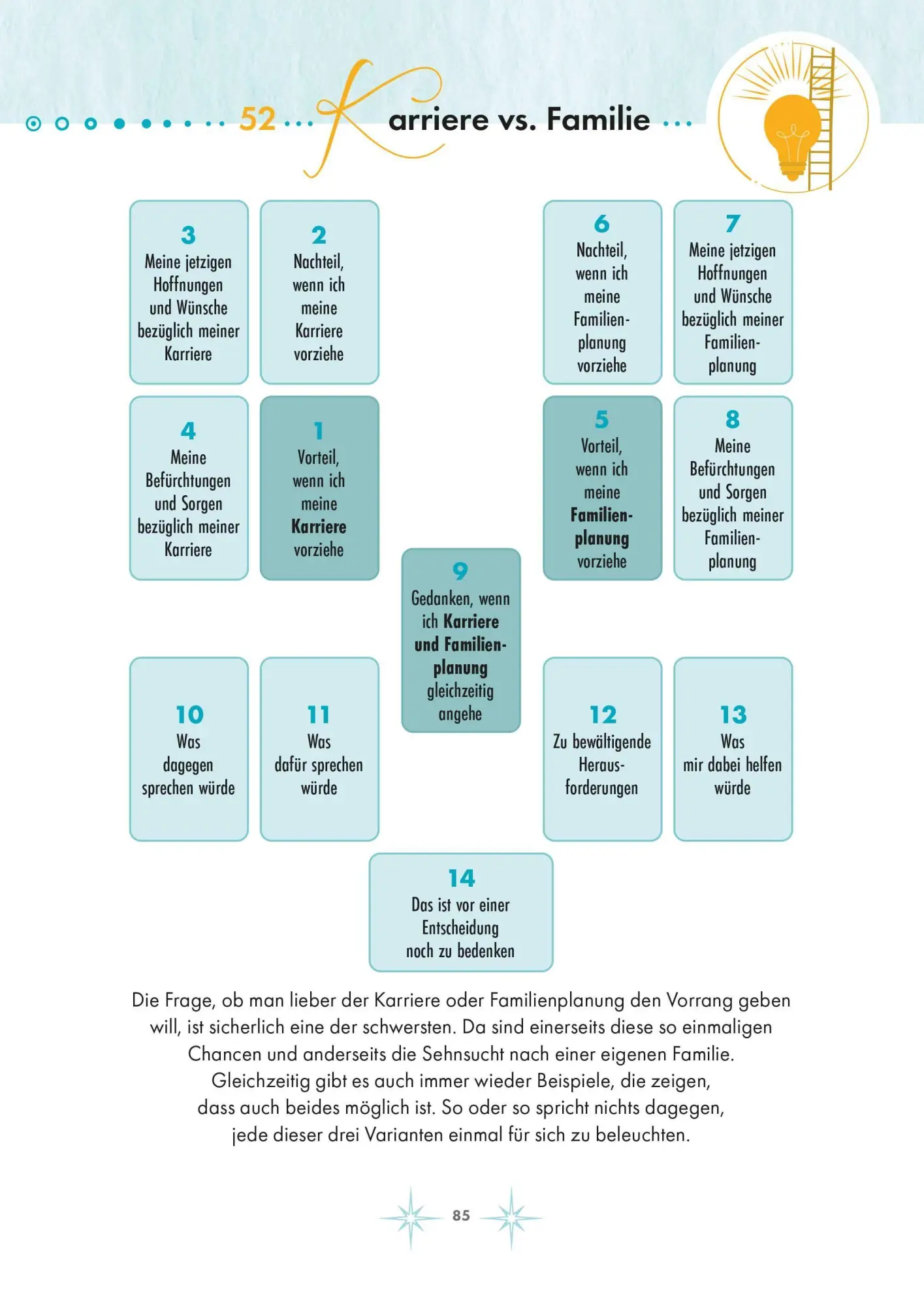 Bild: 9783868265682 | Moderne Tarot-Spreads | 100 kreative Legemuster | Lucht (u. a.) | Buch