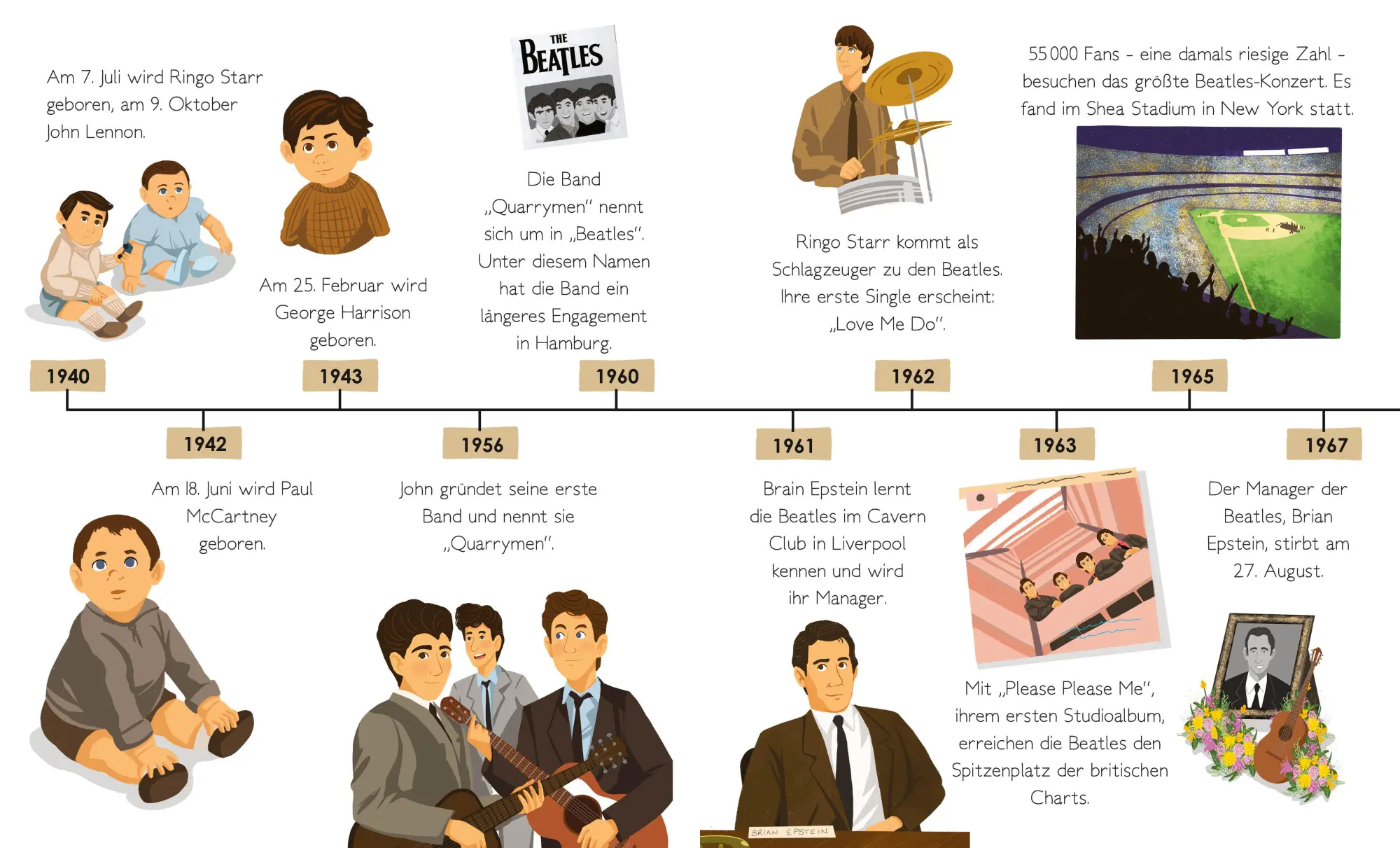 Bild: 9788863126082 | Die Beatles. Total Genial! | Claire Sipi | Buch | 40 S. | Deutsch