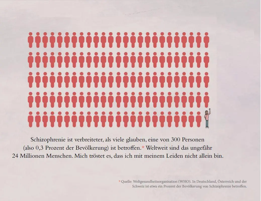 Bild: 9783956146282 | Stimmen im Kopf | Matthew Johnstone (u. a.) | Buch | 60 S. | Deutsch